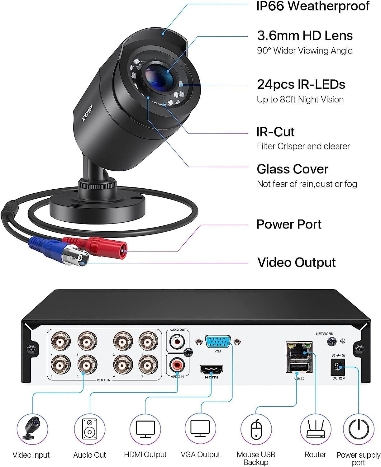 ZOSI 8CH 1080P DVR 2MP Home Security Surveillance Camera System CCTV 24/7 View