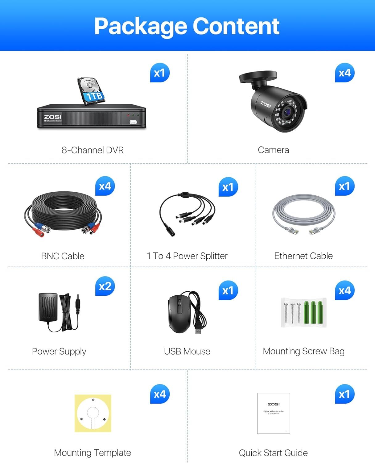 ZOSI 5MP 8CH 3K Lite CCTV Security Camera System AI Human Vehicle Detection 1TB