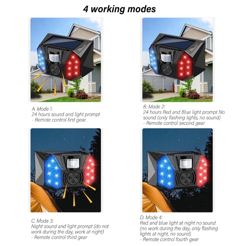 Weatherproof Solar Alarm Security Siren With Motion Detection For Farm Orchards