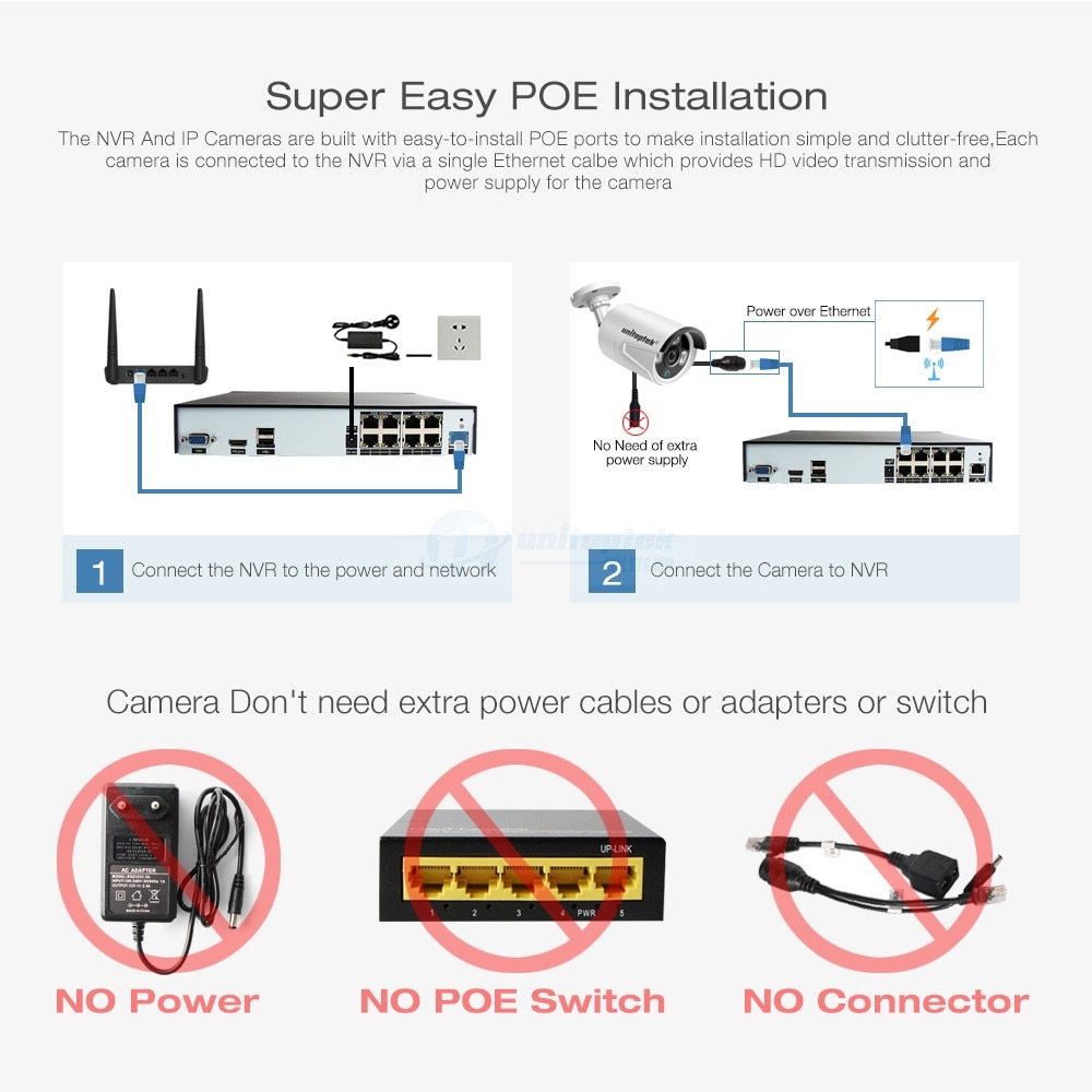 HD H.265 4.0MP POE Security Camera CCTV System 8CH NVR w.4TB HDD Complete Kit