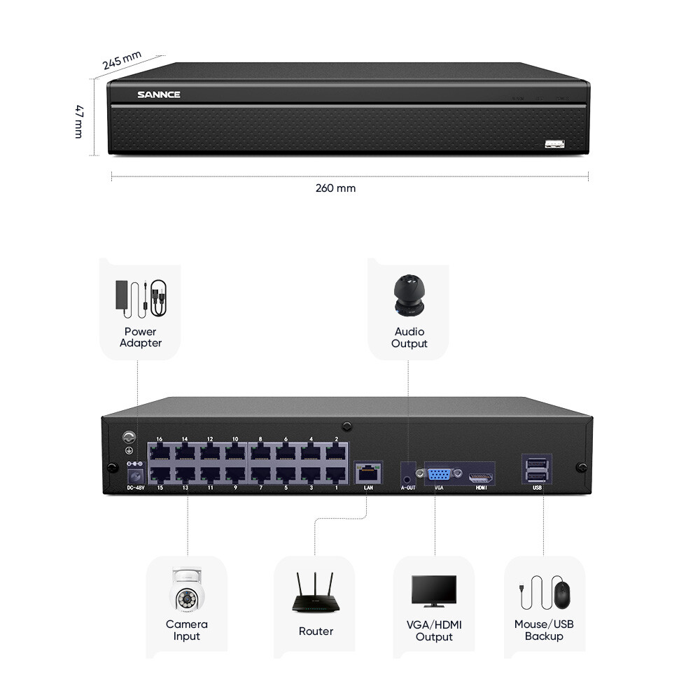 SANNCE 16CH NVR 4K 2 Way Audio PoE PT Security Camera System Outdoor Color Night