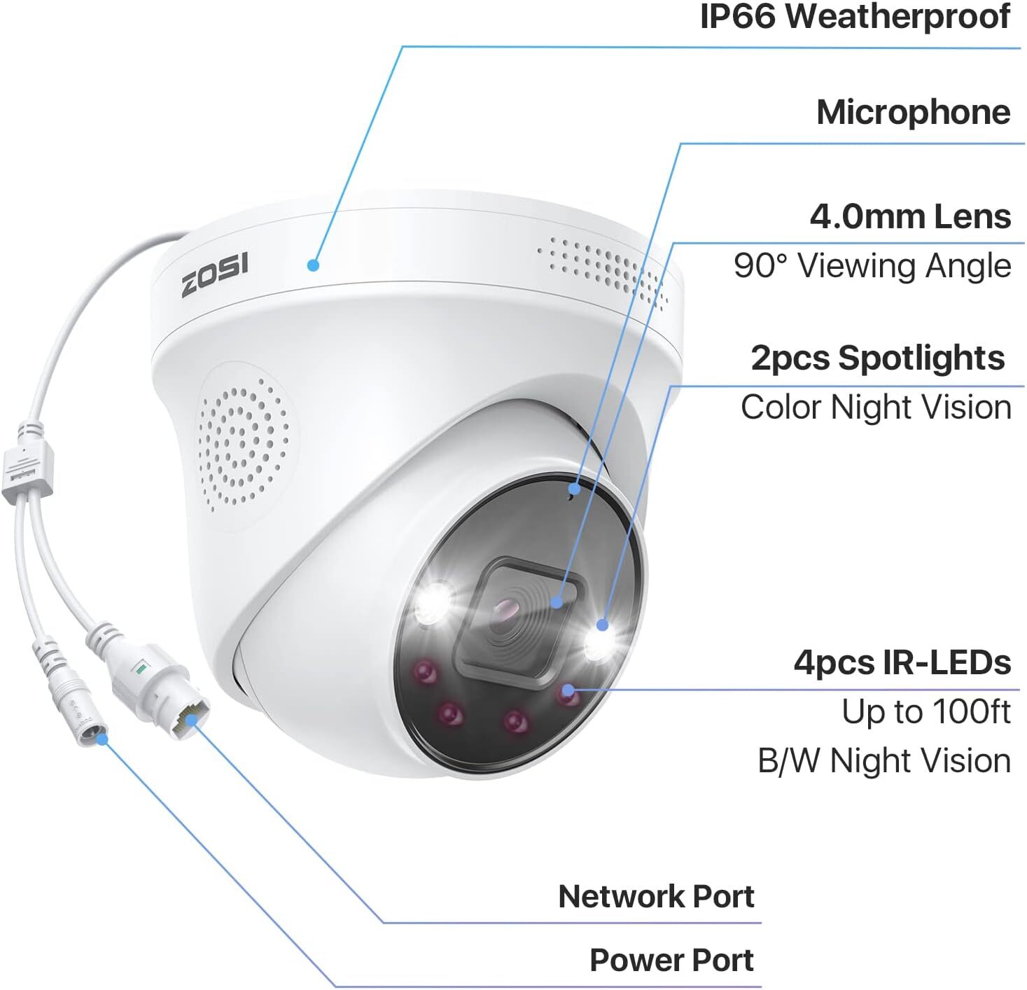 ZOSI 4PK 4K PoE Security Camera AI Human Vehicle Detect Night Vision Audio NVR
