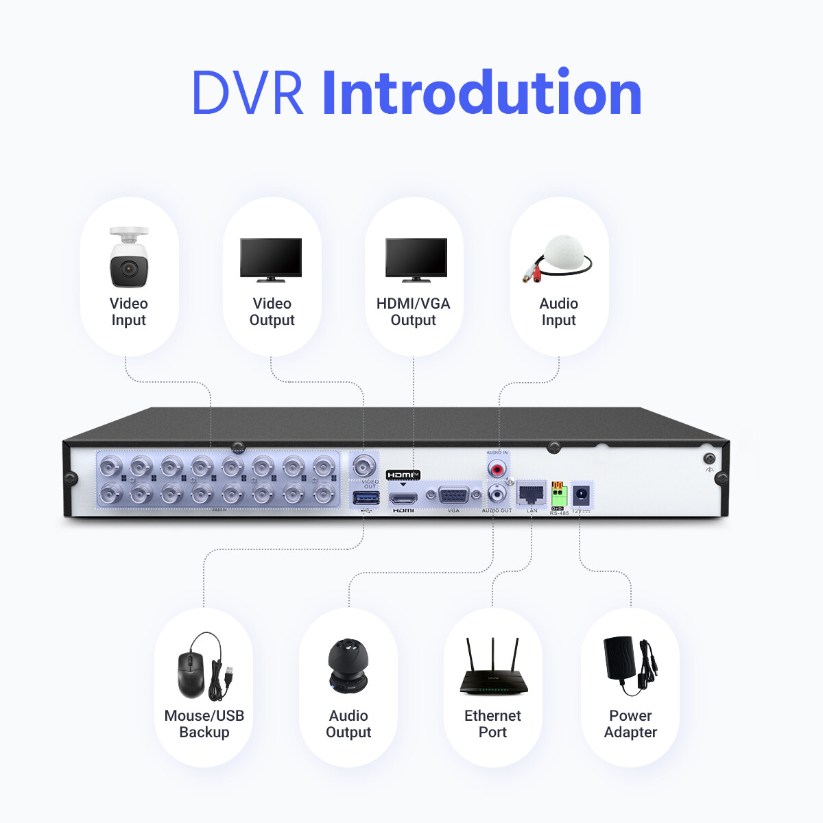 ANNKE 16CH 8MP 4K DVR 5MP Audio CCTV Camera Security System Color Night Vision