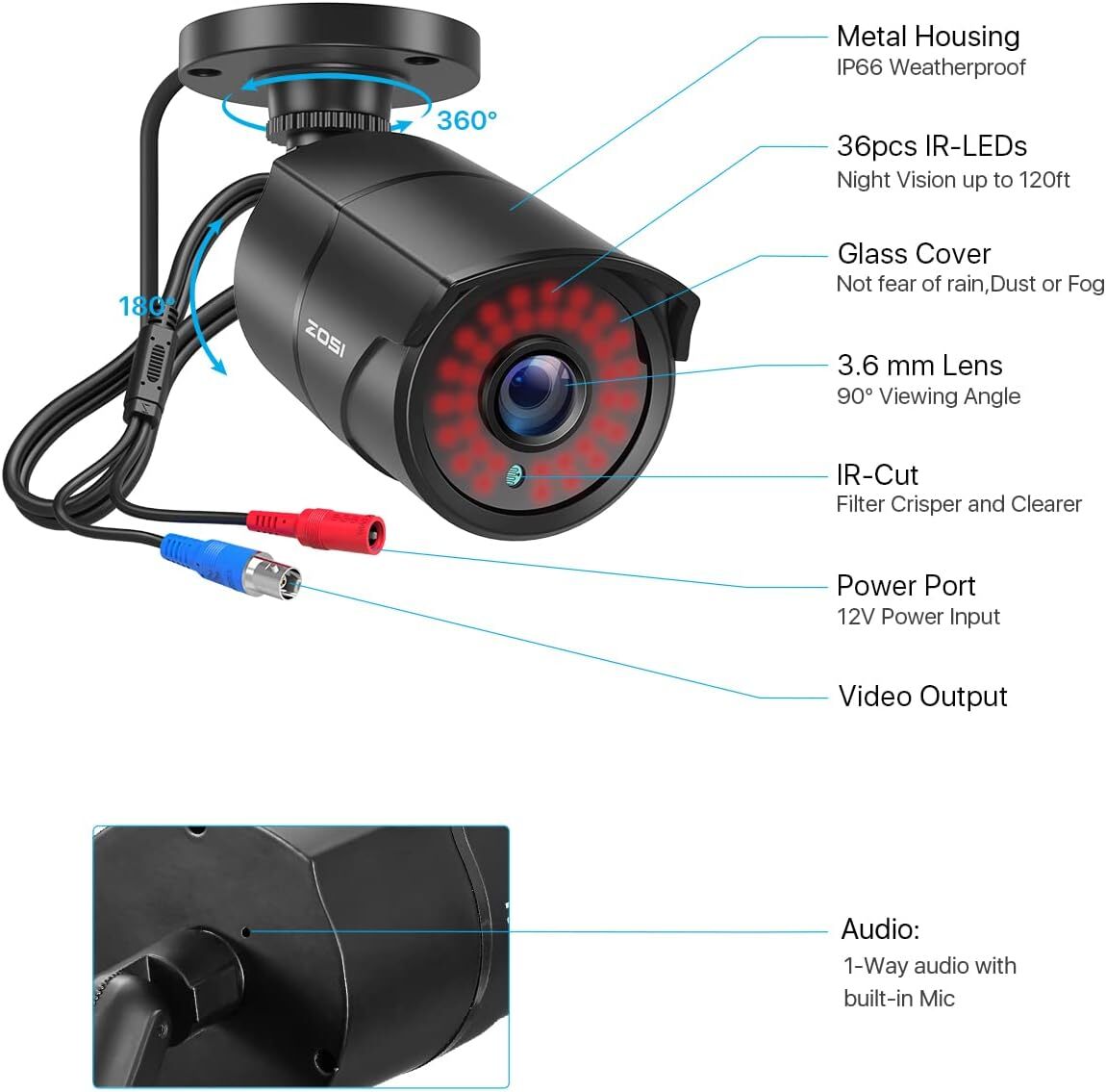 ZOSI 1080p 2MP TVI Security Analog CCTV Human/Motion Detection Camera Outdoor