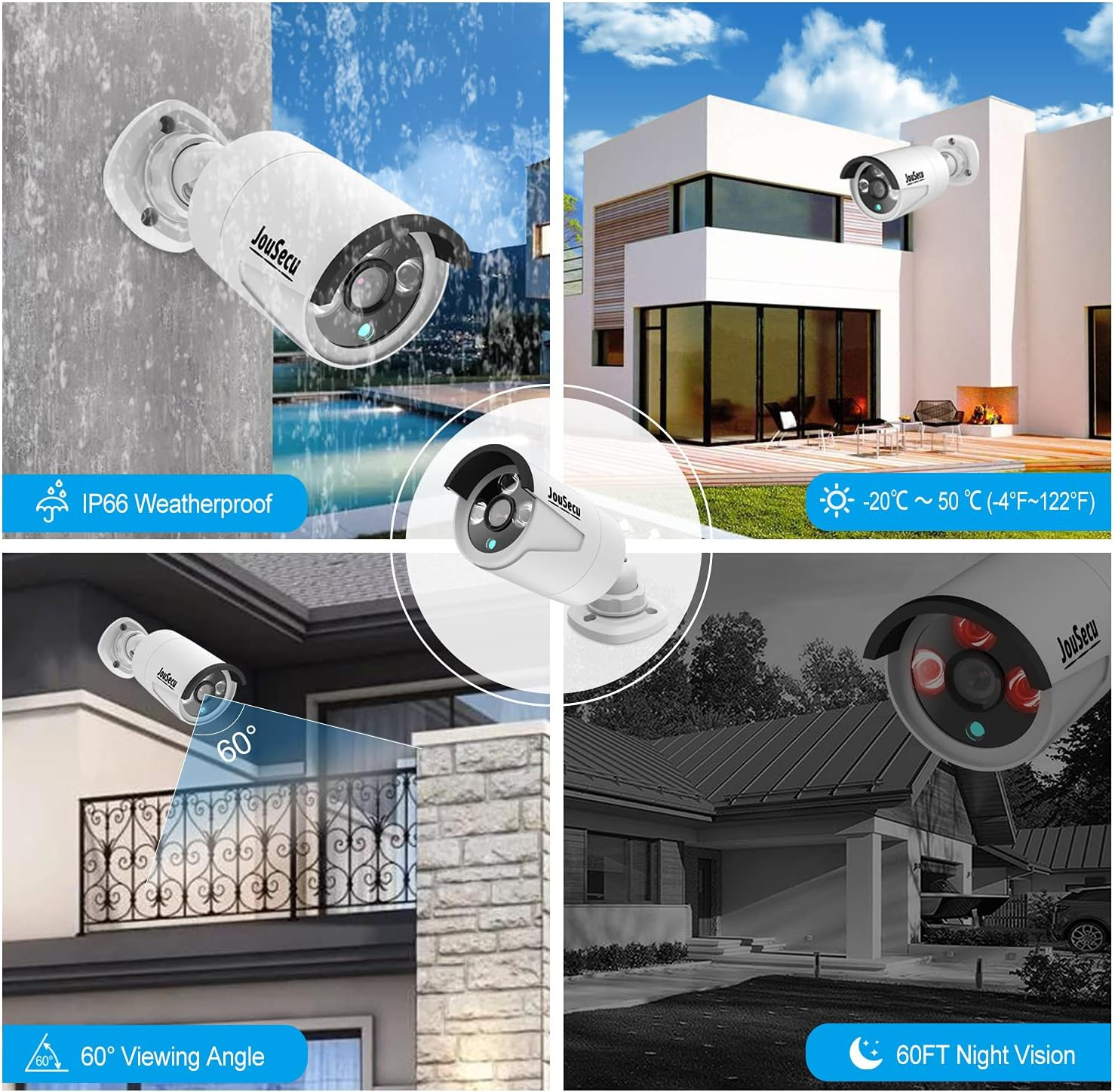 8CH Home Security Camera System Outdoor Indoor, 2MP HD 5-In-1 Surveillance DVR R