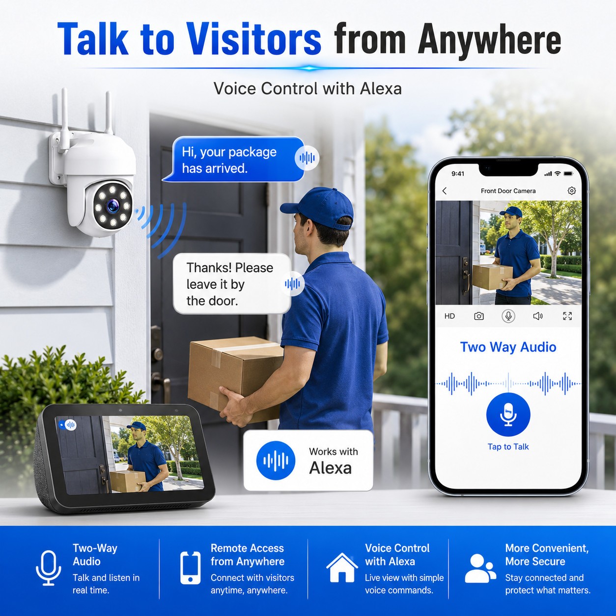 8 Camera Security System Wireless with 10CH NVR 10 Inch Monitor 500GB HDD WiFi