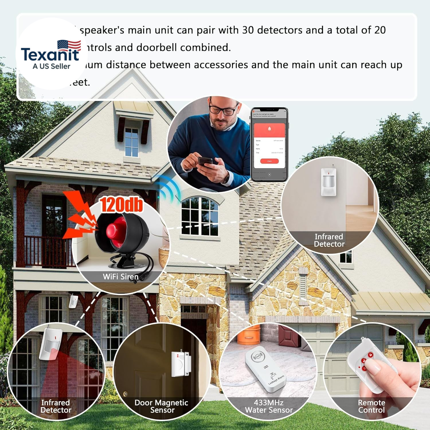 Wifi Alarm System for Home Security, 120Db Wireless Alarm Security System with F