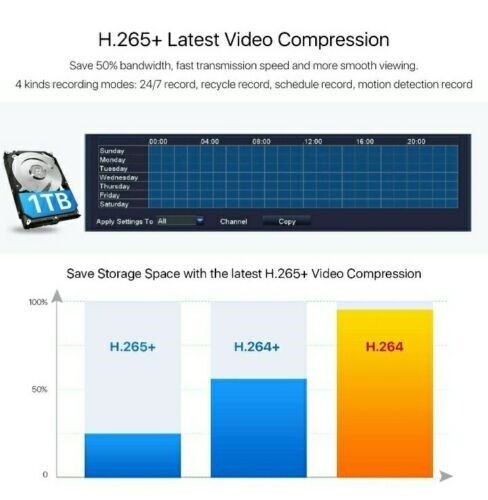 8 Pcs Camaras De Seguridad De Vigilancia 5MP Grabador De Video 1080P Espia 1TB .