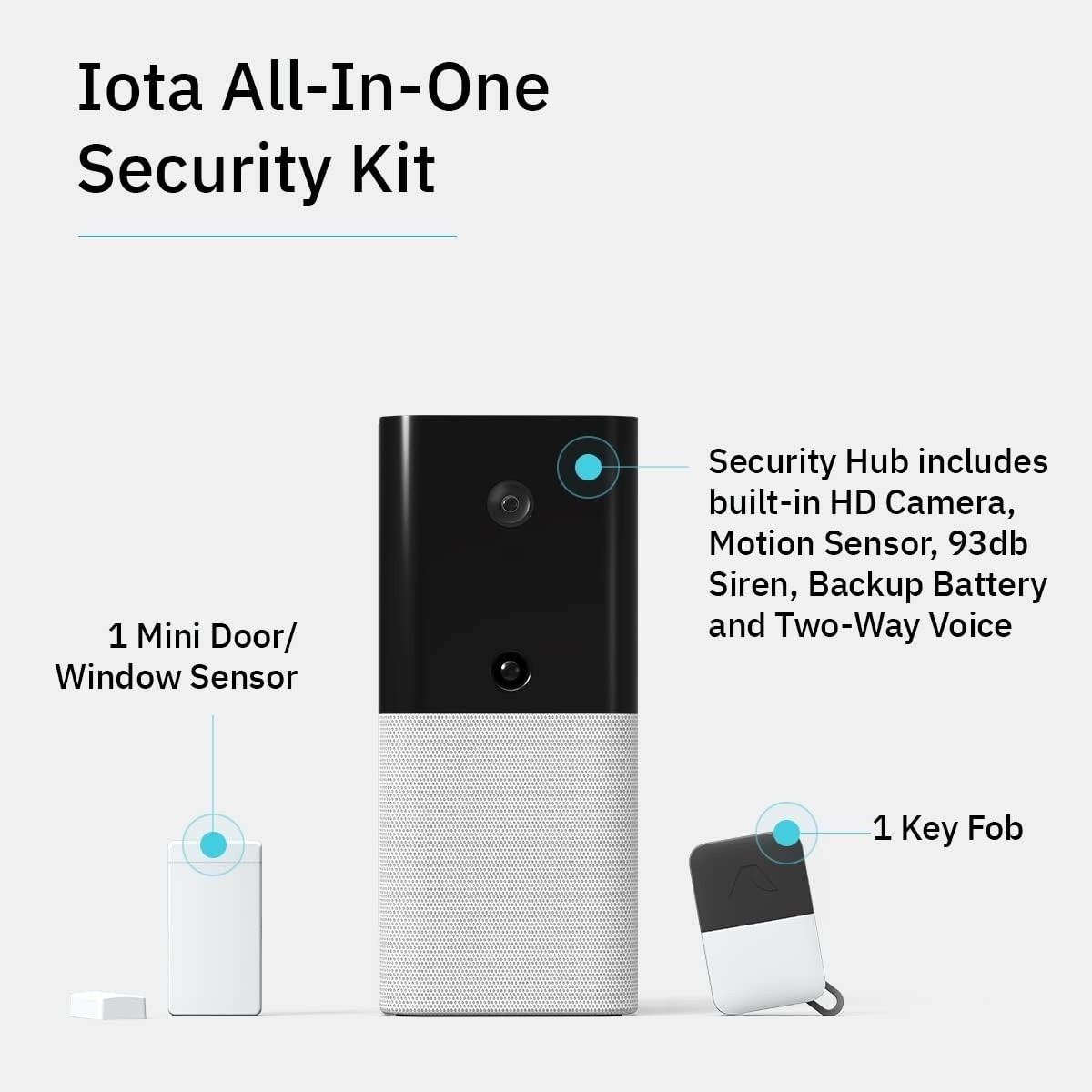 Abode Iota All-in-one Home Security Kit (Wi-Fi) 104035/A – New In Box