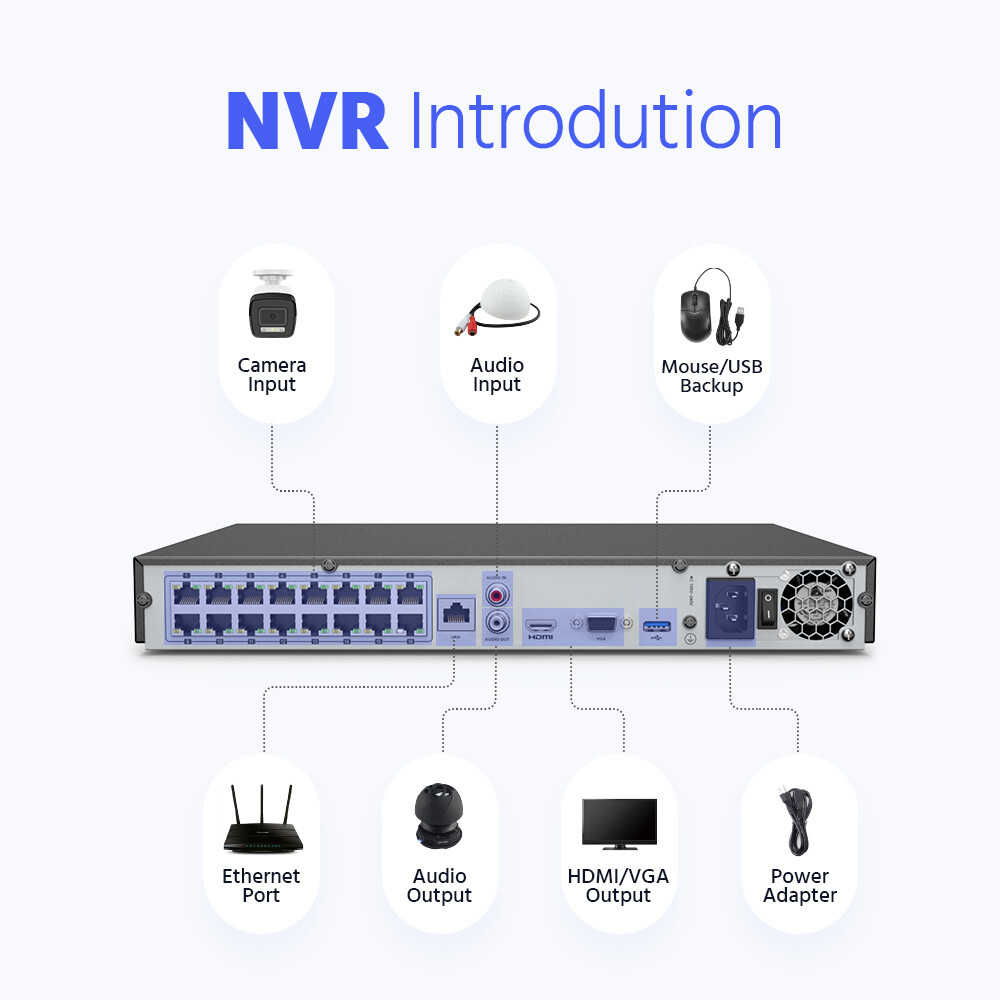ANNKE 8CH 16CH NVR 12MP Audio PoE Security IP Camera System Color Night IP67 AI