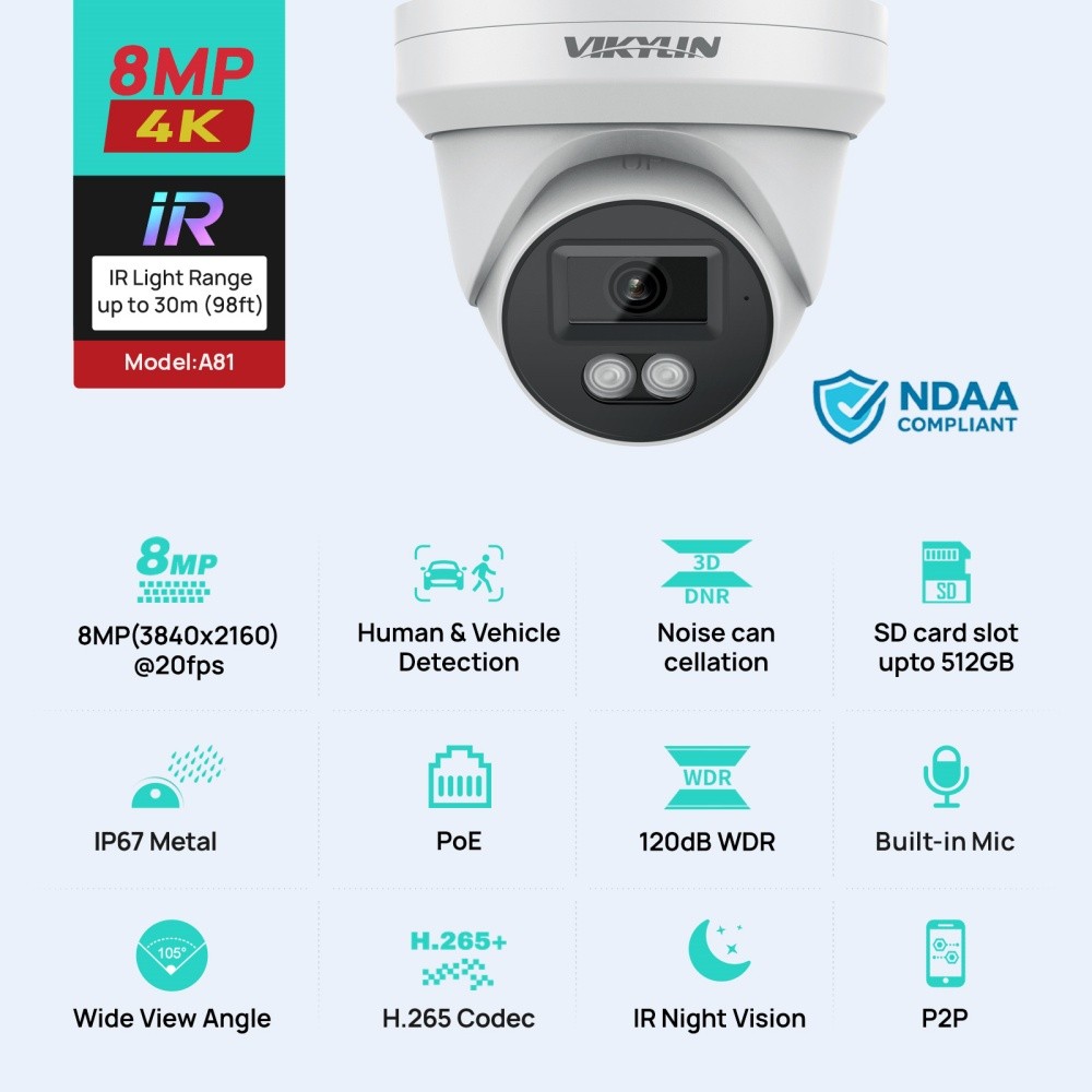 Vikylin Smartfind 16CH 16POE 4K 8MP IR Light Outdoor IP Camera POE Audio NVR Lot