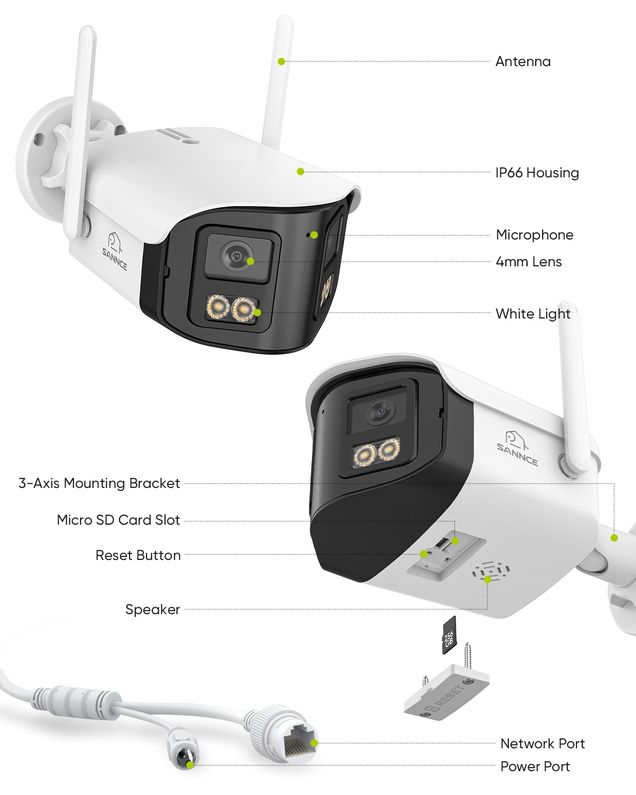 SANNCE 4MP Wireless Dual Lens Security IP Camera Color Night Vision 2 Way Audio