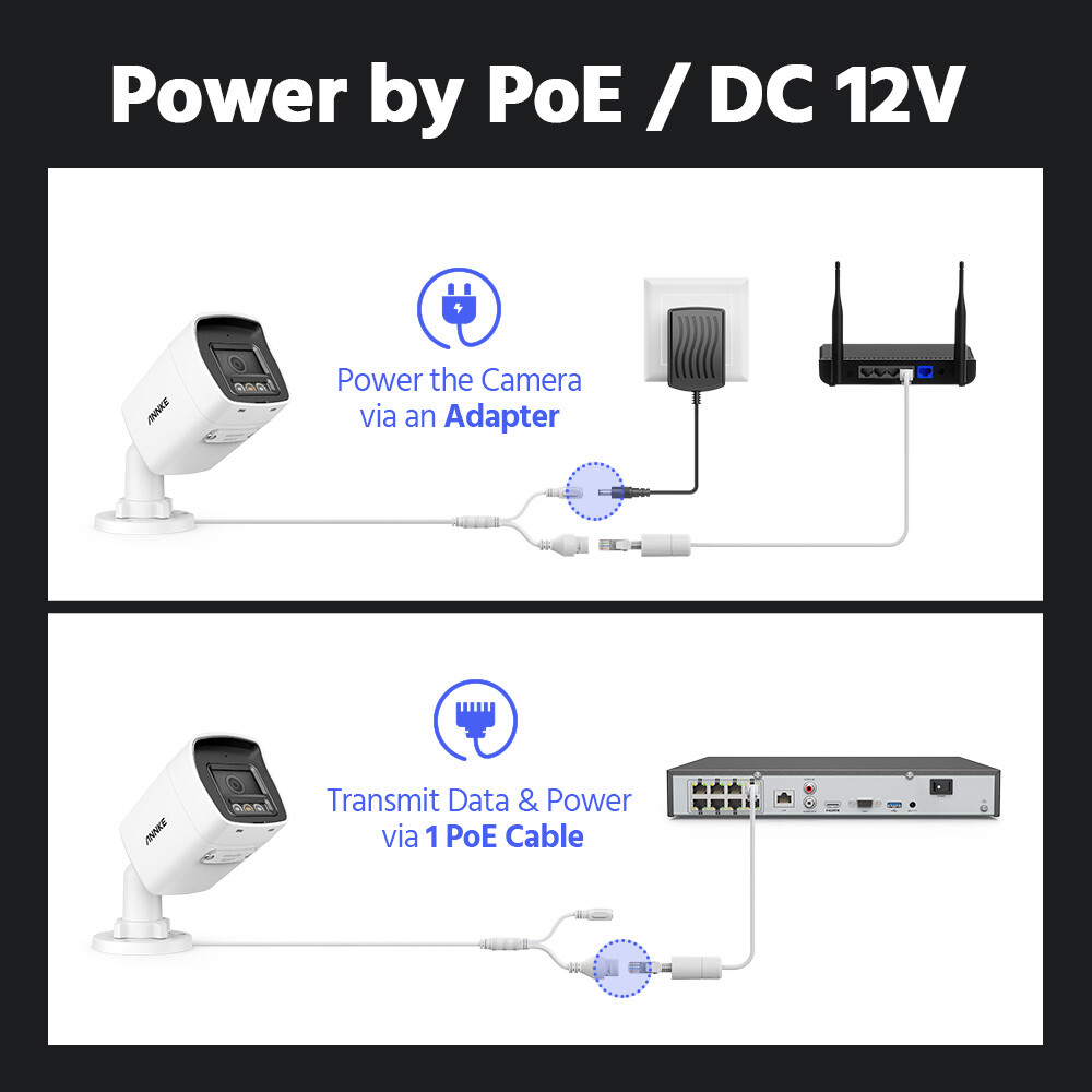ANNKE 2PCS 3K 5MP Color PoE Security IP Camera AC500 Outdoor Audio Recording