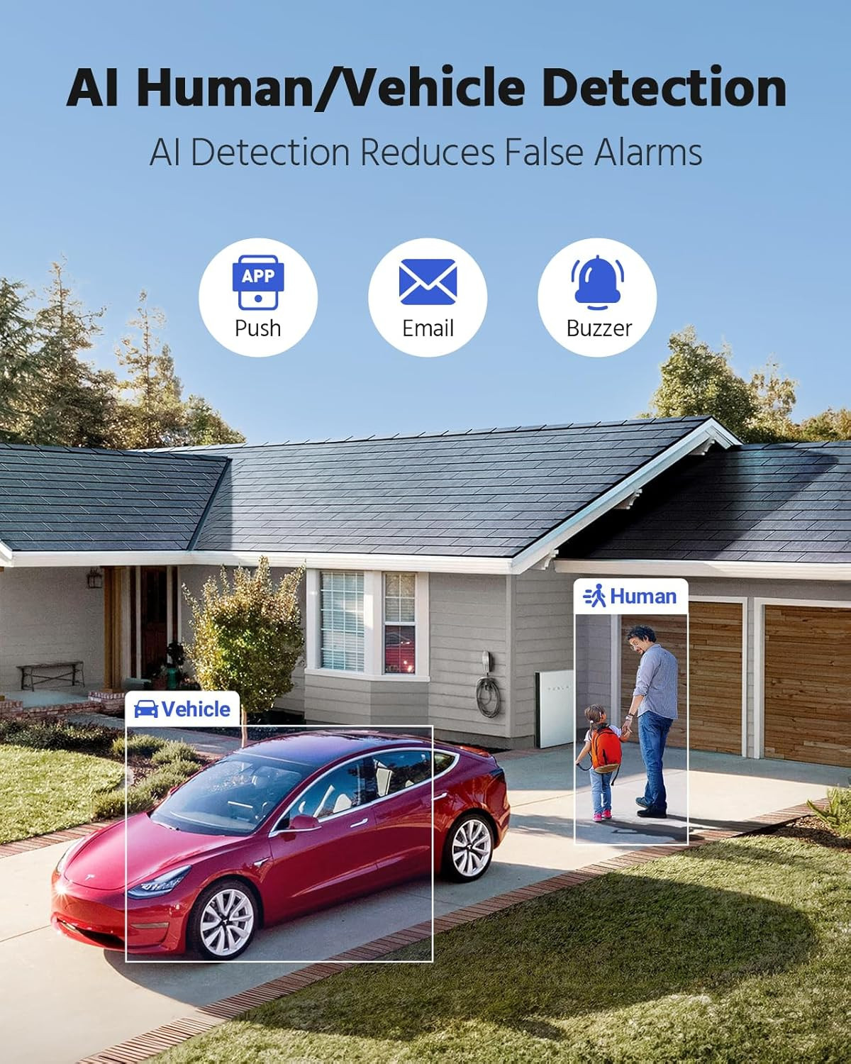 2MP 8CH Security Camera System with 2TB HDD & Smart Night Vision