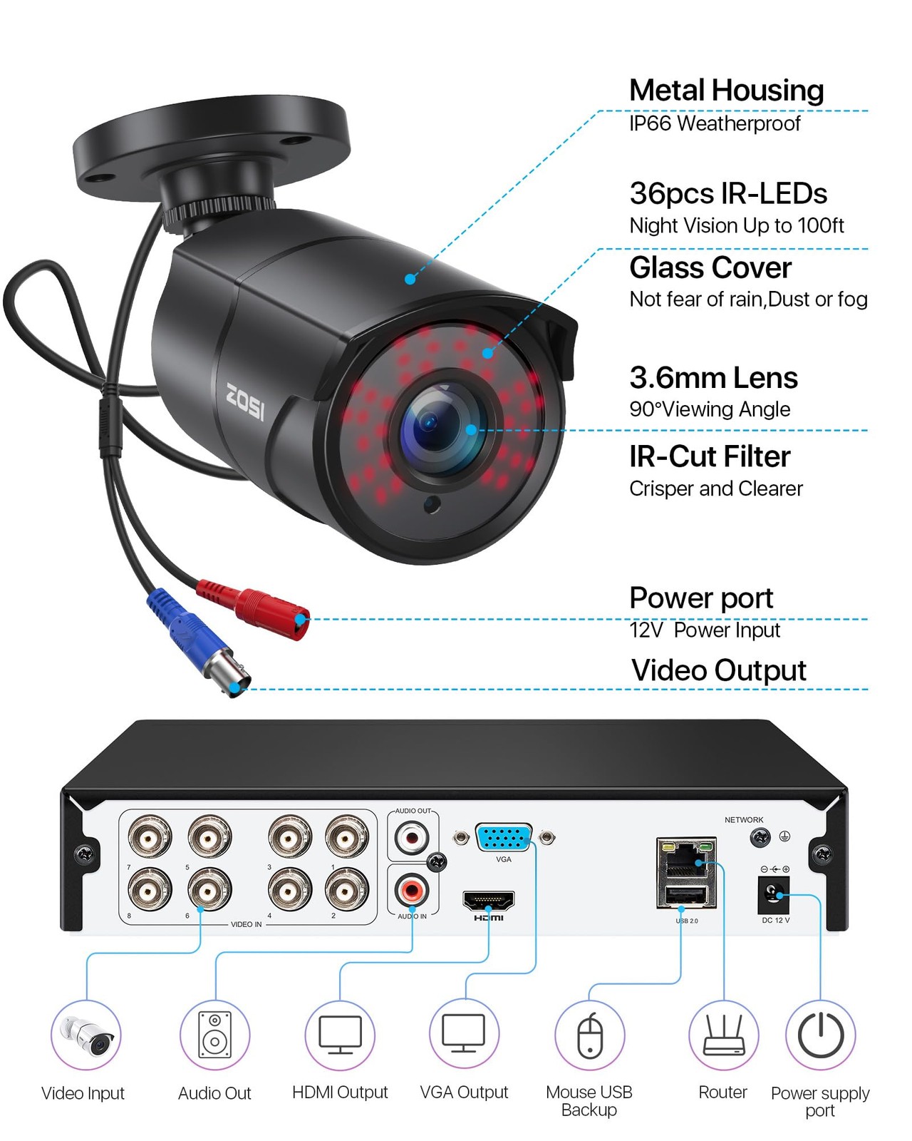 4 Pack 1080p Home Security Cameras with Audio Recording,Built-in Microphone,2…
