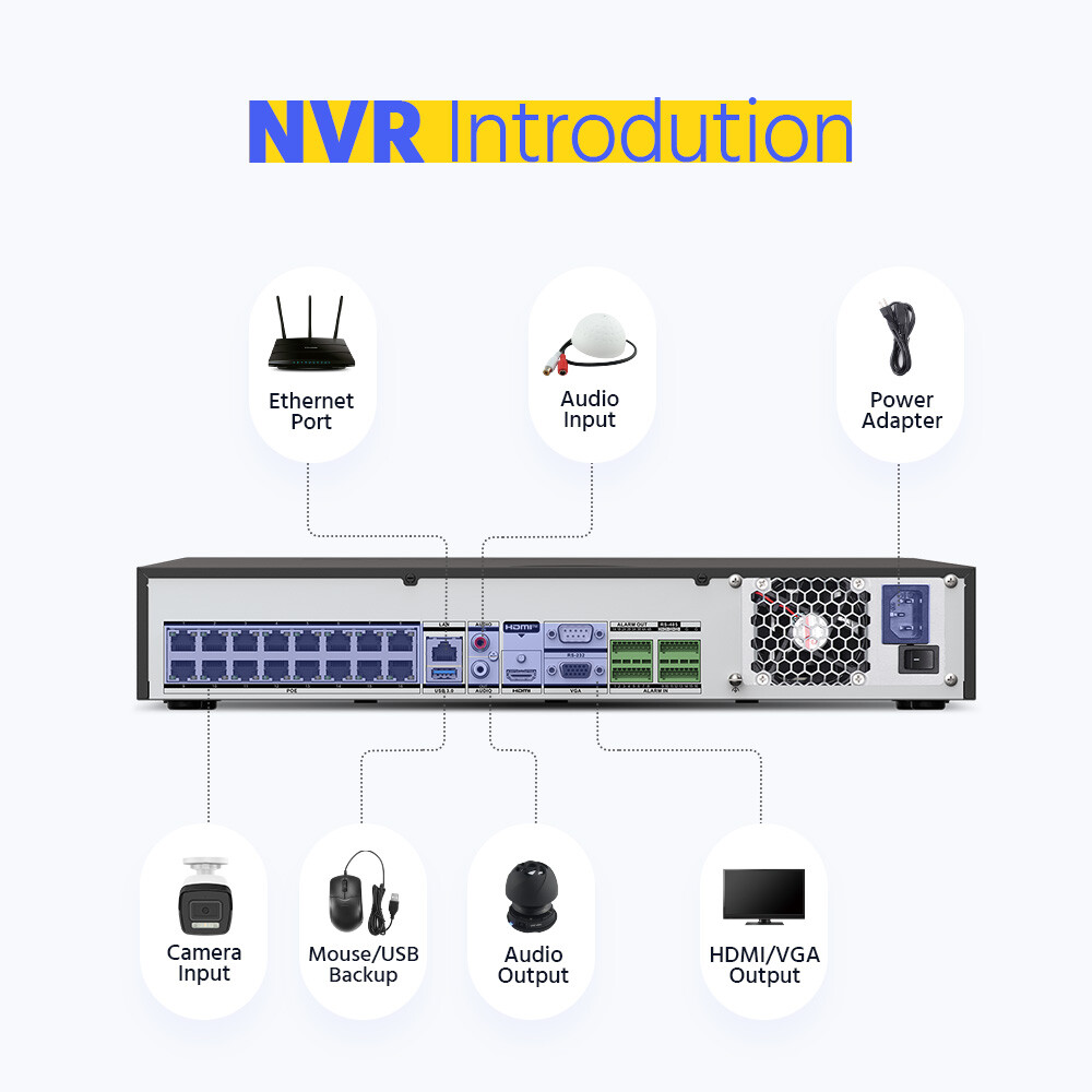 ANNKE 32CH 12MP NVR 4K Full Color POE Security Camera System Audio Recording AI