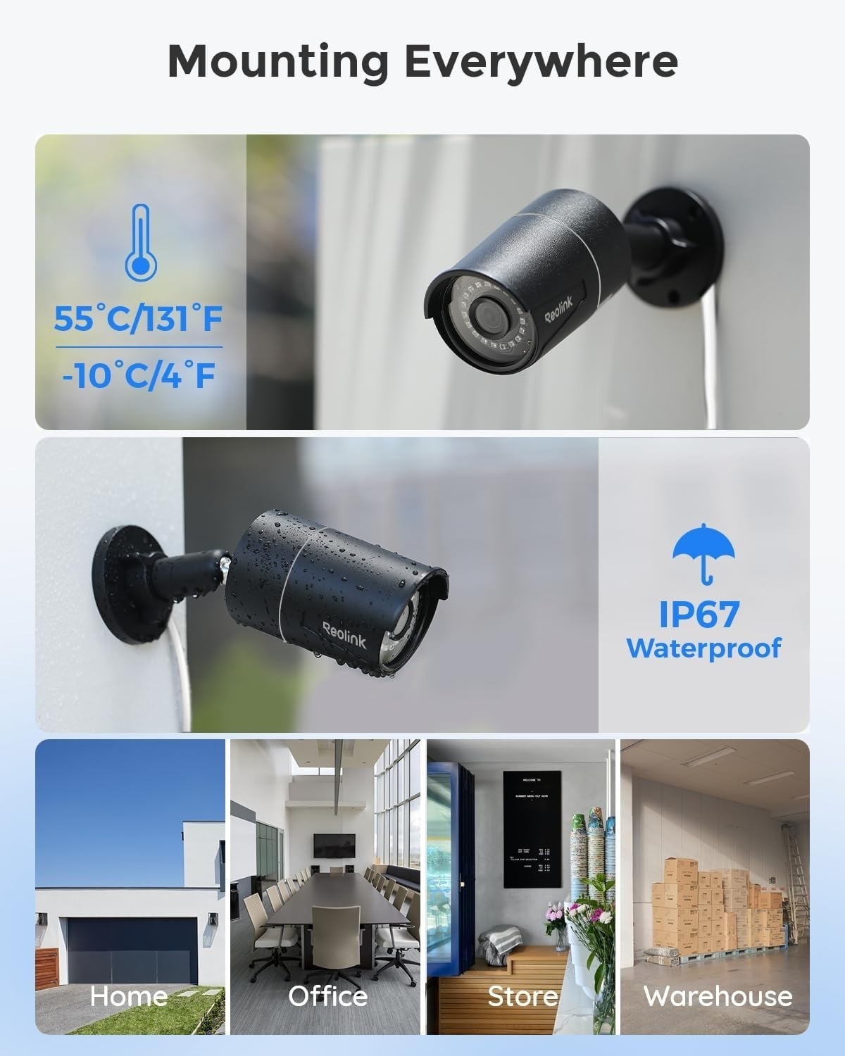 Advanced 5MP PoE Security Camera Set with Smart Person Detection & Night Vision