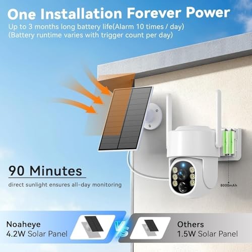 Solar Security Cameras Wireless Outdoor, 5G/2.4GHz WiFi Outdoor 5G&2.4G-1PACK