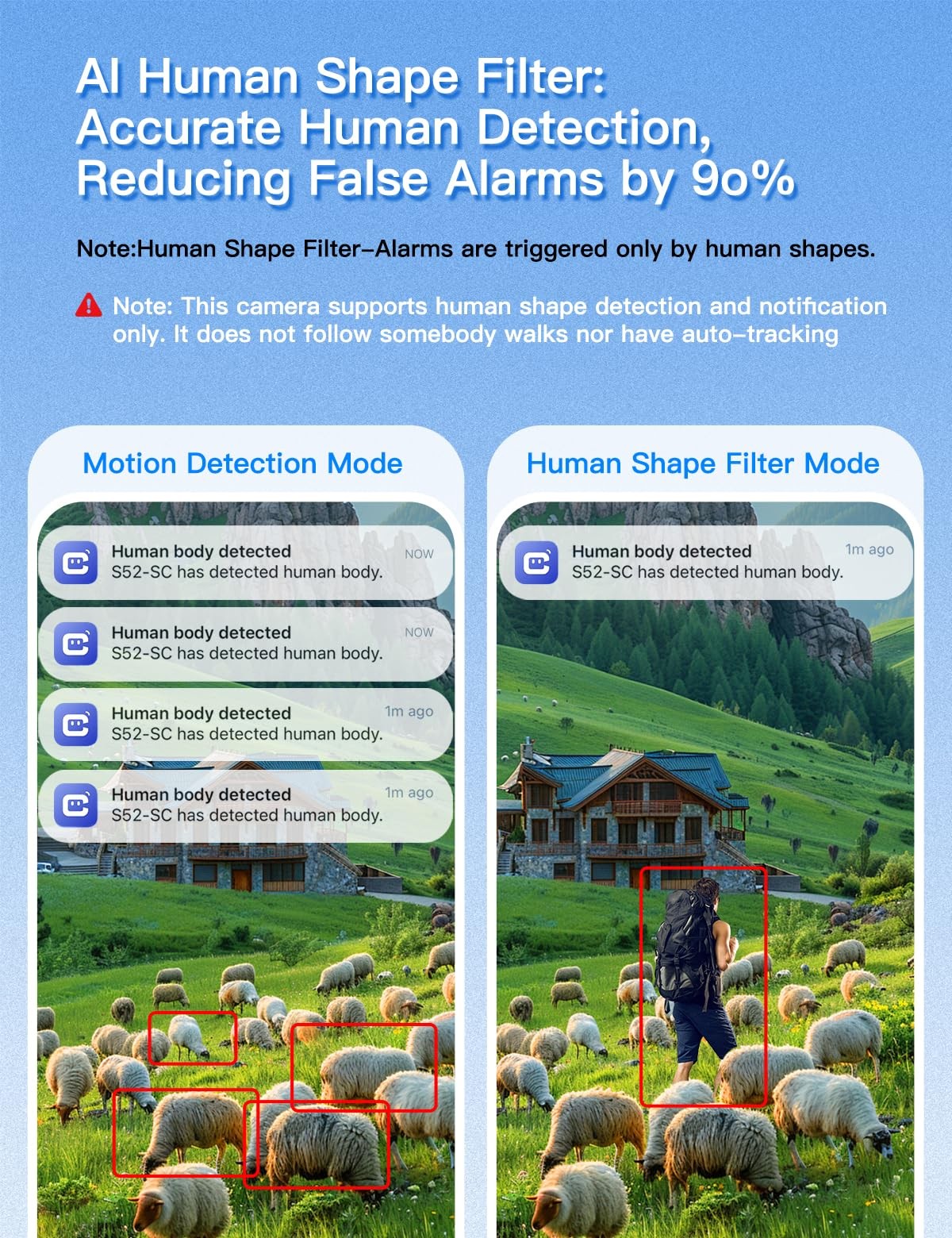 MOES 4G Cellular Solar Security Lifetime Free Unlimited Data, White