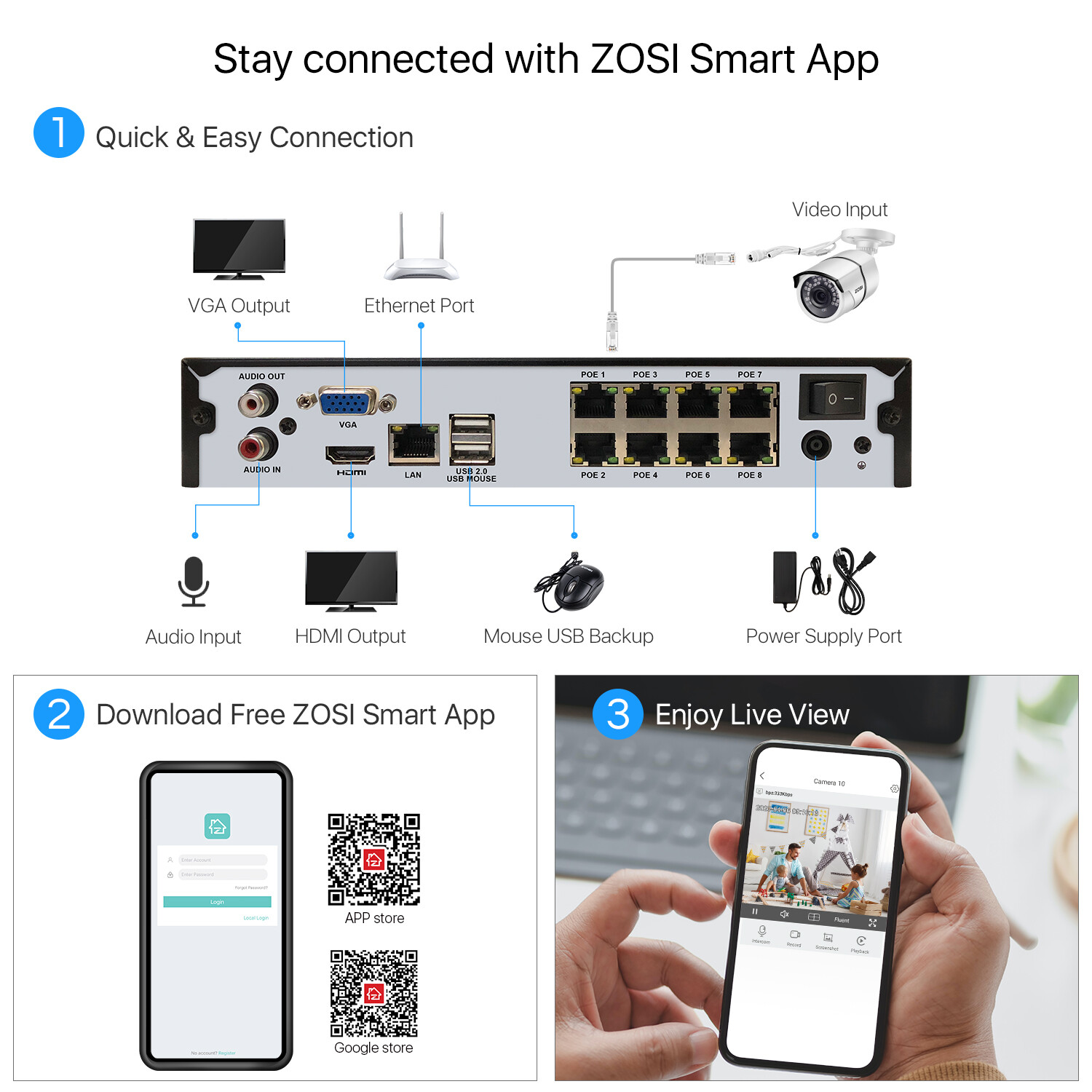 ZOSI H.265+ 5MP 8CH NVR HD POE Security Camera System Outdoor Watherproof 2TB