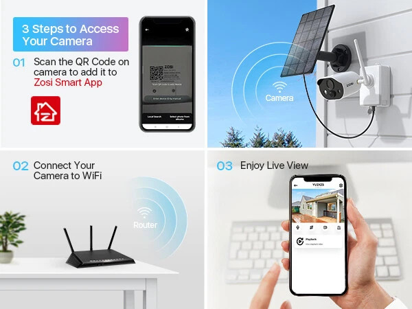 ZOSI 3MP WiFi Solar Panel PIR Security Rechargeable Battery Camera Kit Wireless