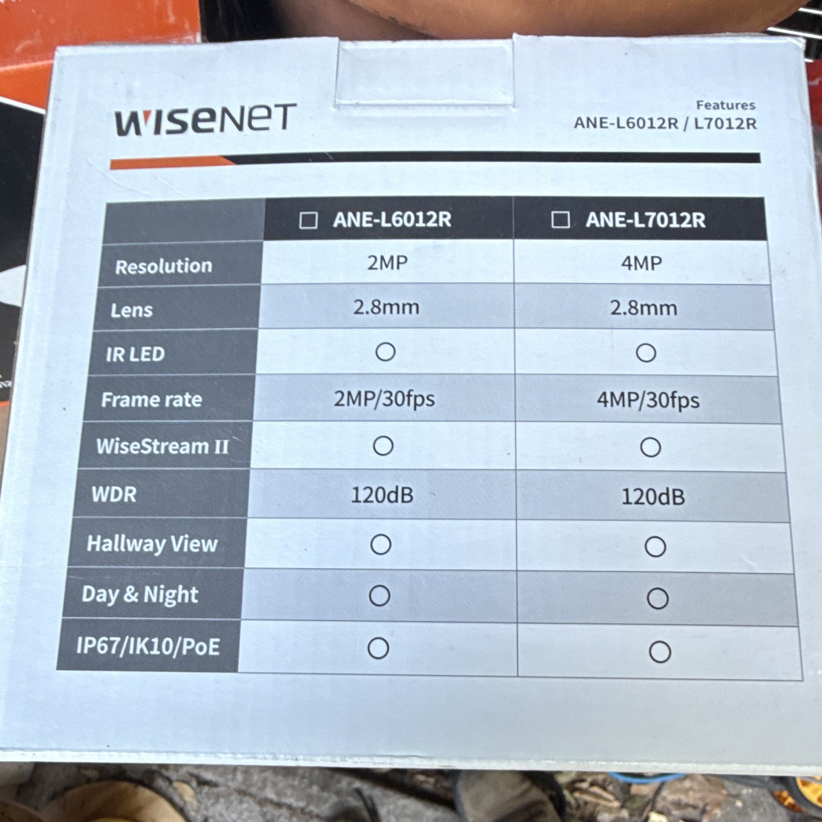 Wisenet ANE-L6012R 2MP 1080p IP Dome Camera PoE ONVIF IR Day/Night White