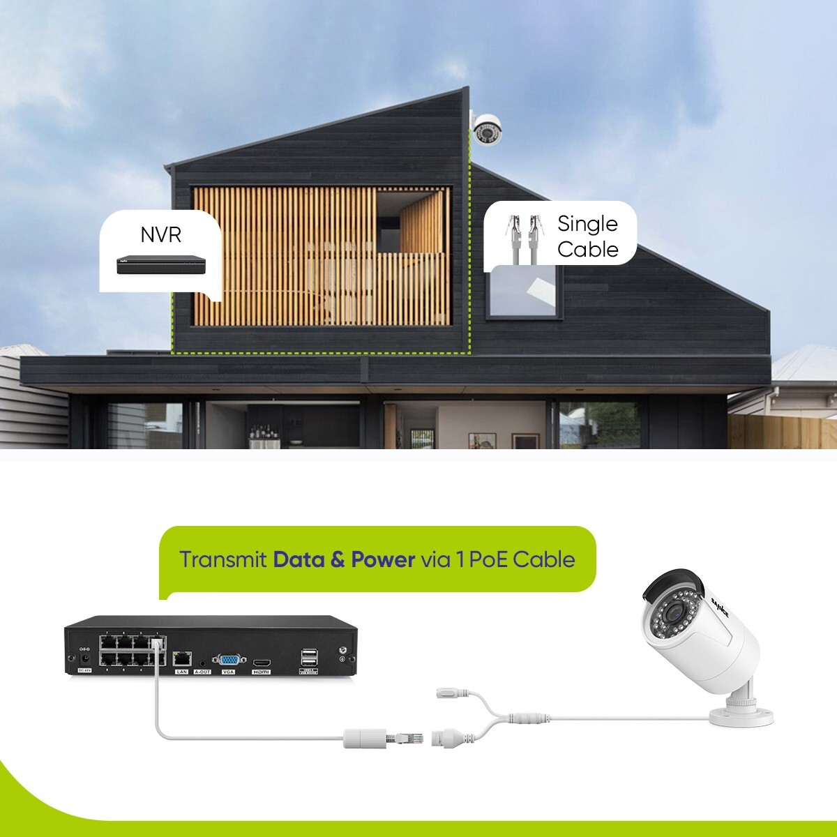 SANNCE 2x 3MP POE Security IP Camera 2-Way Audio Recording Outdoor Night Vision