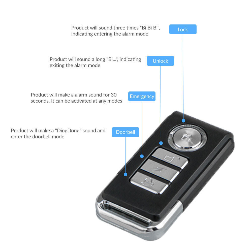 Magnetic Wireless Window Door Burglar Security System Alarm Remote Control DIY