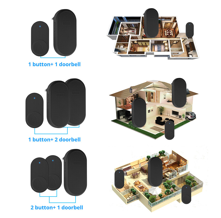 500FT Plug-In Wireless Doorbell 33 Tunes Indoor Outdoor Entry Alert System