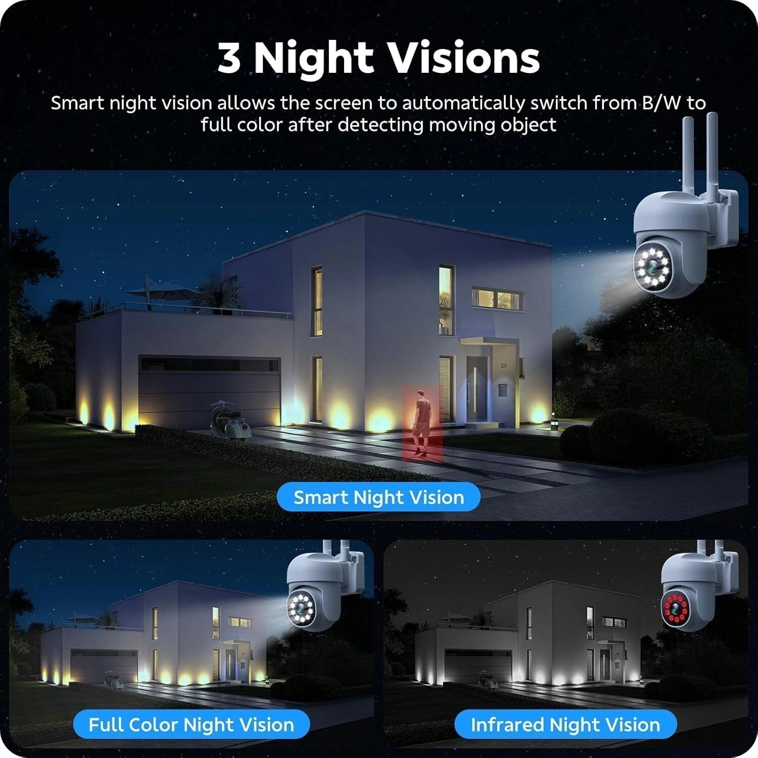 WiFi Security Camera System Outdoor Wireless CCTV HD Motion Alert 24/7 Recording