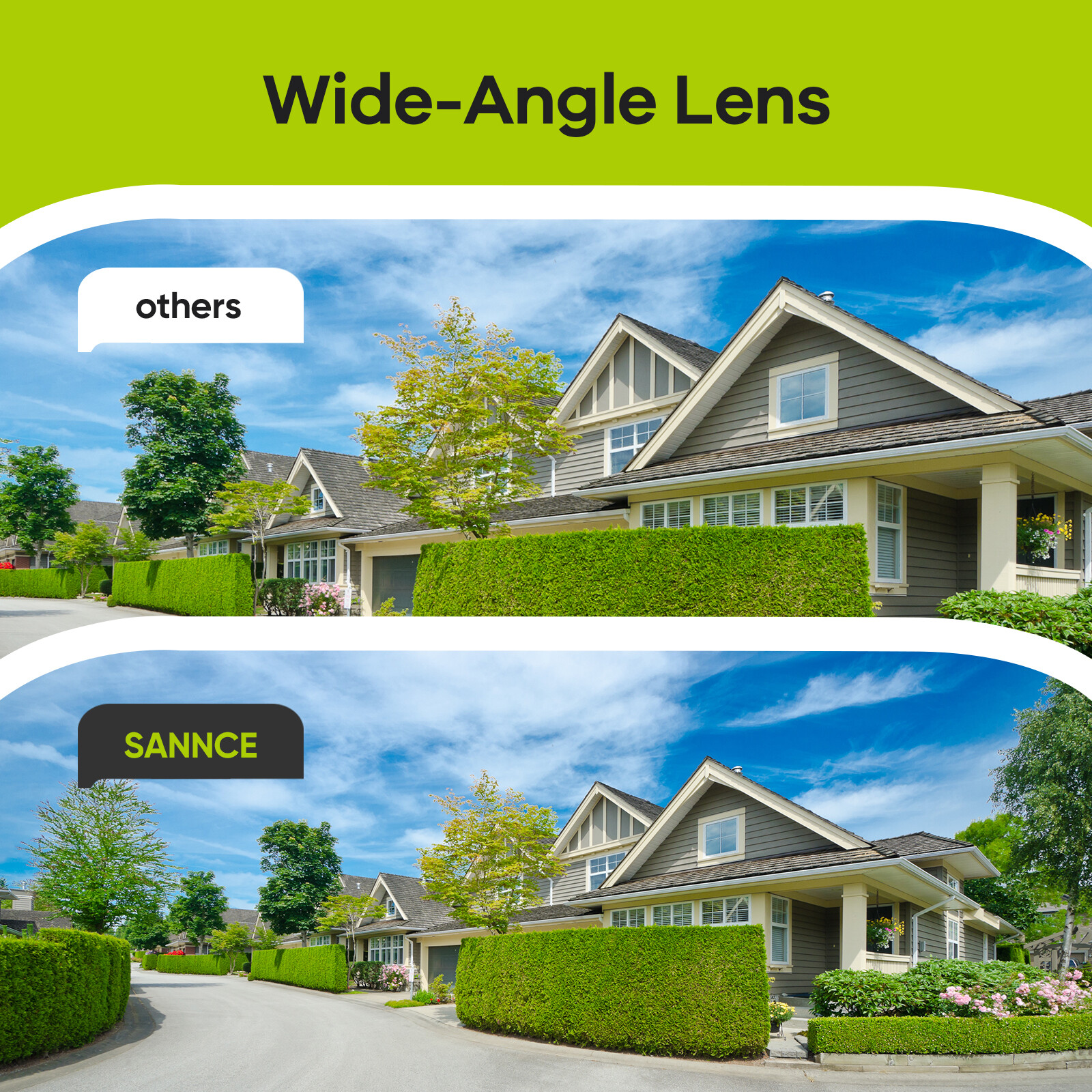 SANNCE 1080P Outdoor Camera IR Night Vision 2MP Security System for TVI CCTV DVR