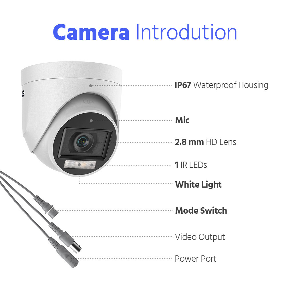 ANNKE 8CH 3K 1TB SSD DVR 5MP Full Color Security Camera System 24/7 Audio Record