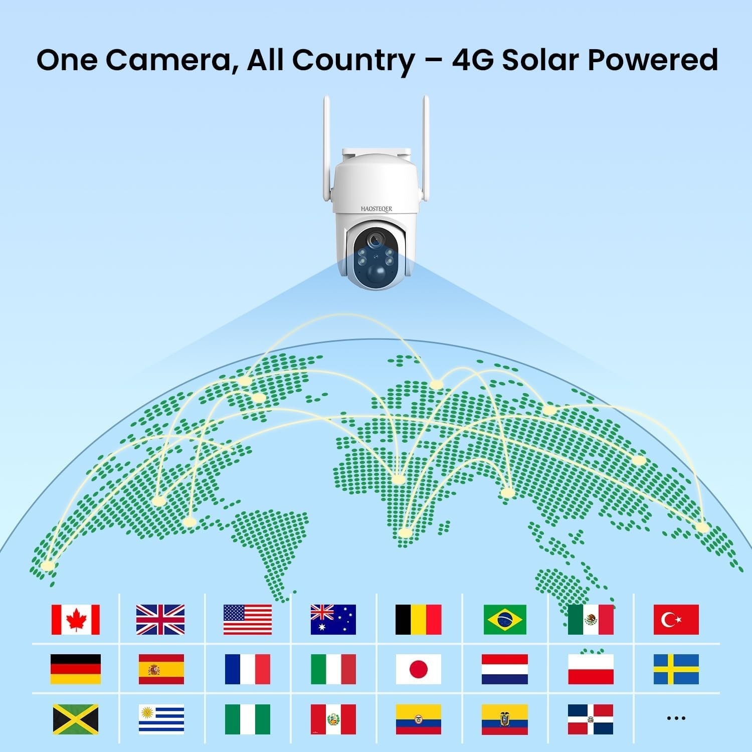 4G LTE Cellular Security Cameras Outdoor Global Version, No WiFi White