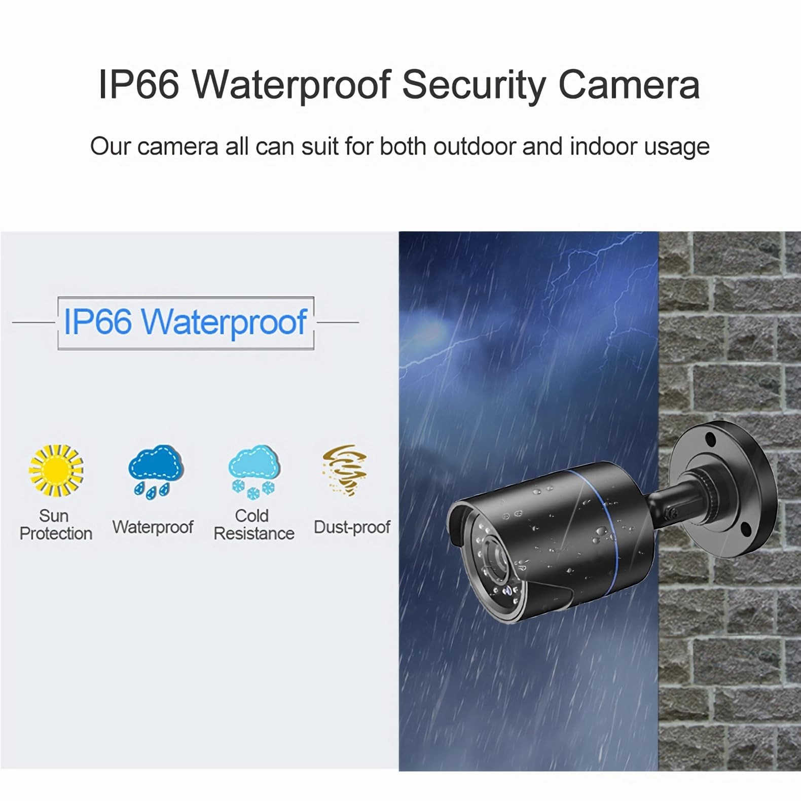 Home Security Camera System 3000TVL Surveillance DVR Kits, 4pcs Wired 1080P A…