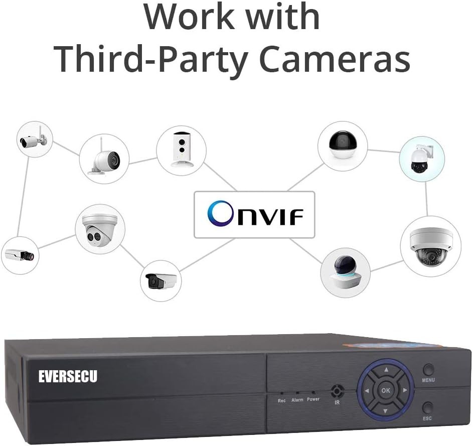 Advanced 16CH Hybrid DVR/NVR with Remote Access & Intelligent Detection Features