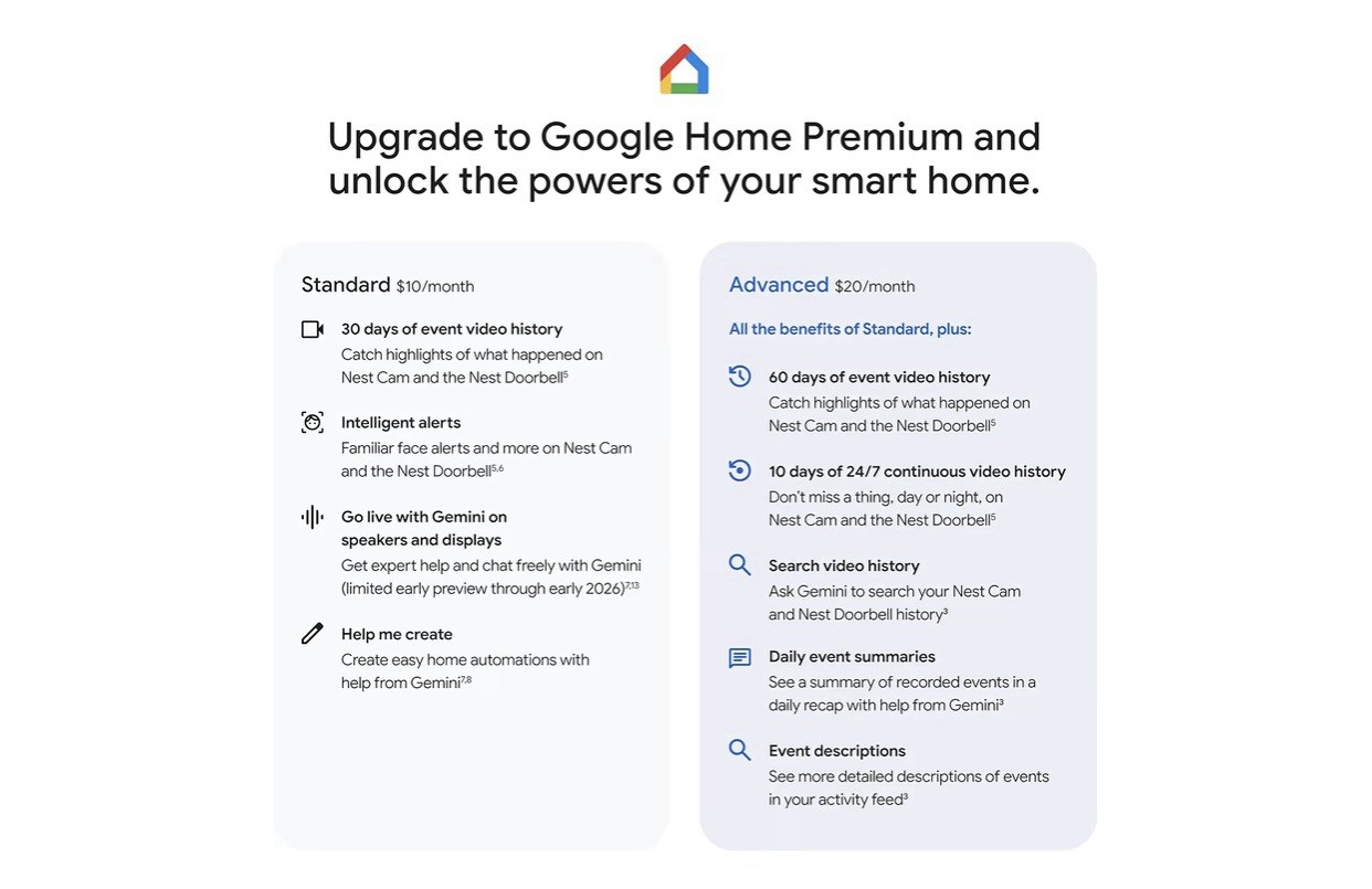 Google Nest Cam Indoor (Wired, 3rd Gen)