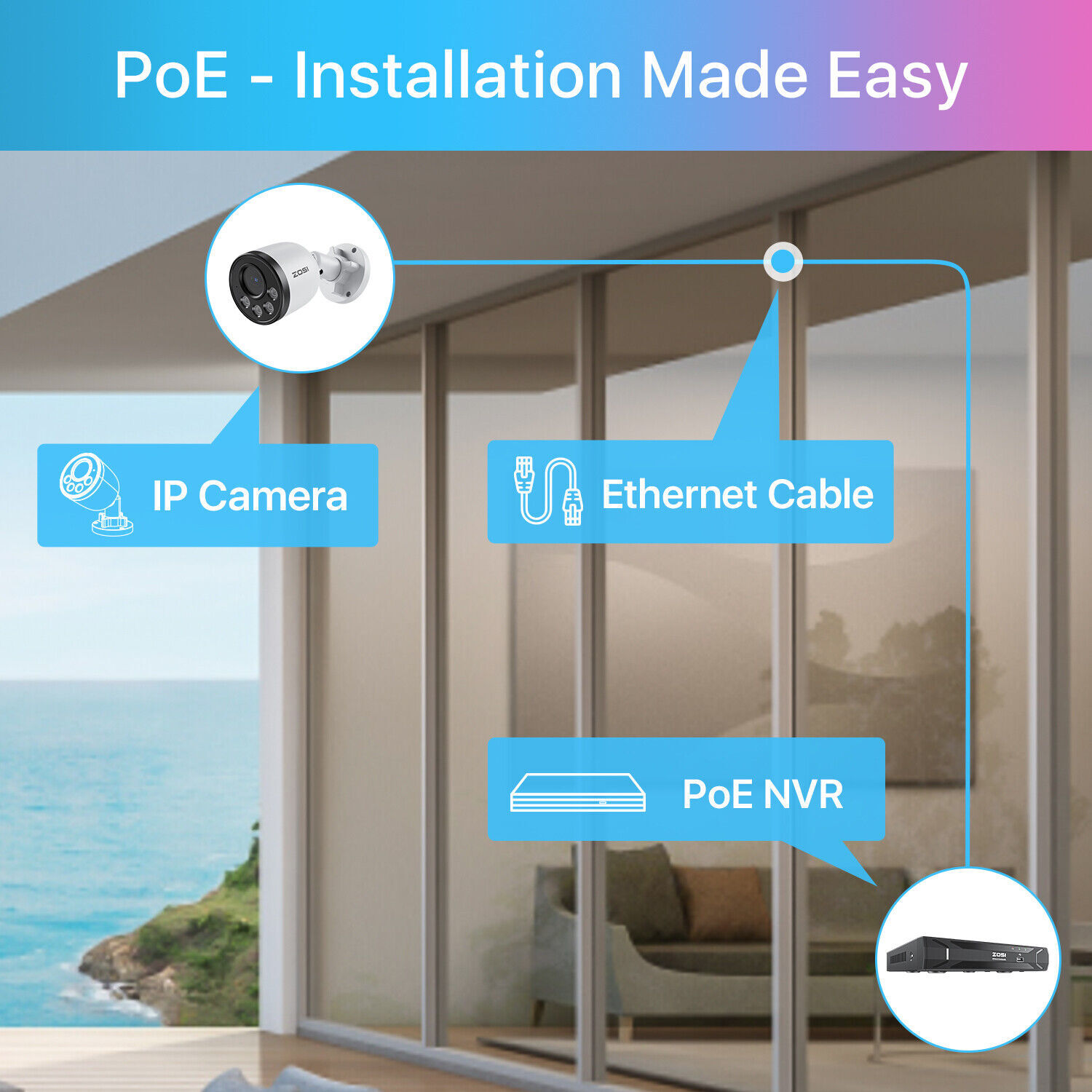 ZOSI 4MP PoE Security Add-on Outdoor Camera Smart Human Detection IR Night 2TB