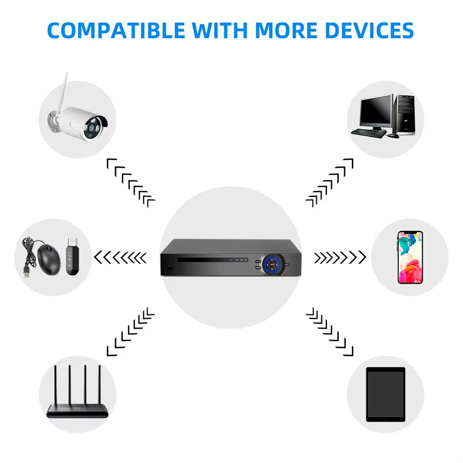 H.265 4CH 8CH 16CH Poe System Video Surveillance Security System Kit Surveillanc
