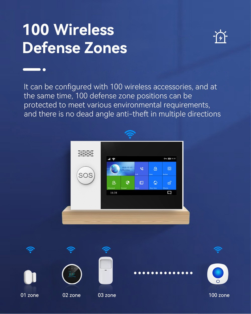 C21 Tuya APP WiFi+4G Sim Card SMS Wireless IR Home Security Alarm Burglar System