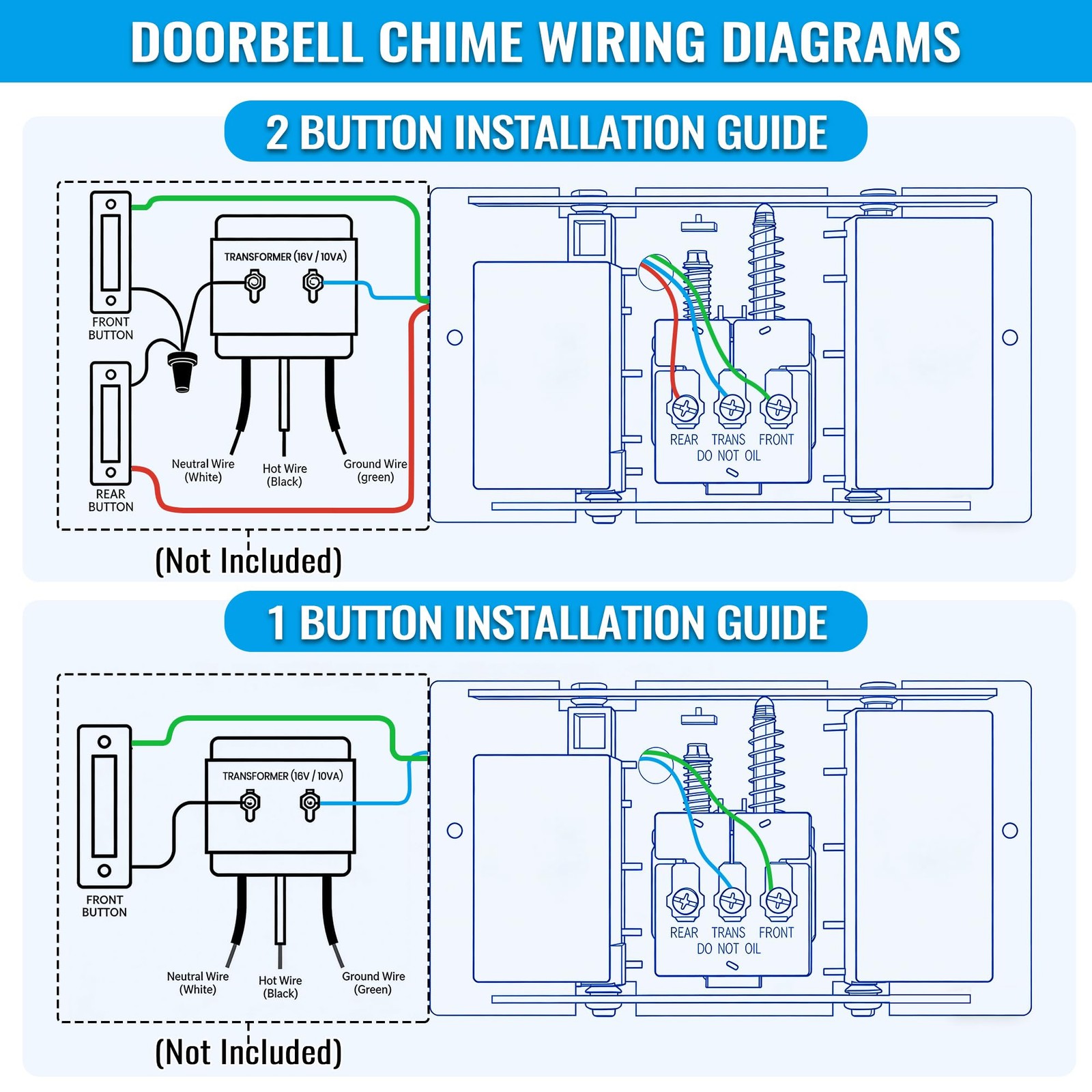 Saillong Wired Doorbell Chime, 16V 10VA Front and Rear Door Chime for Home…