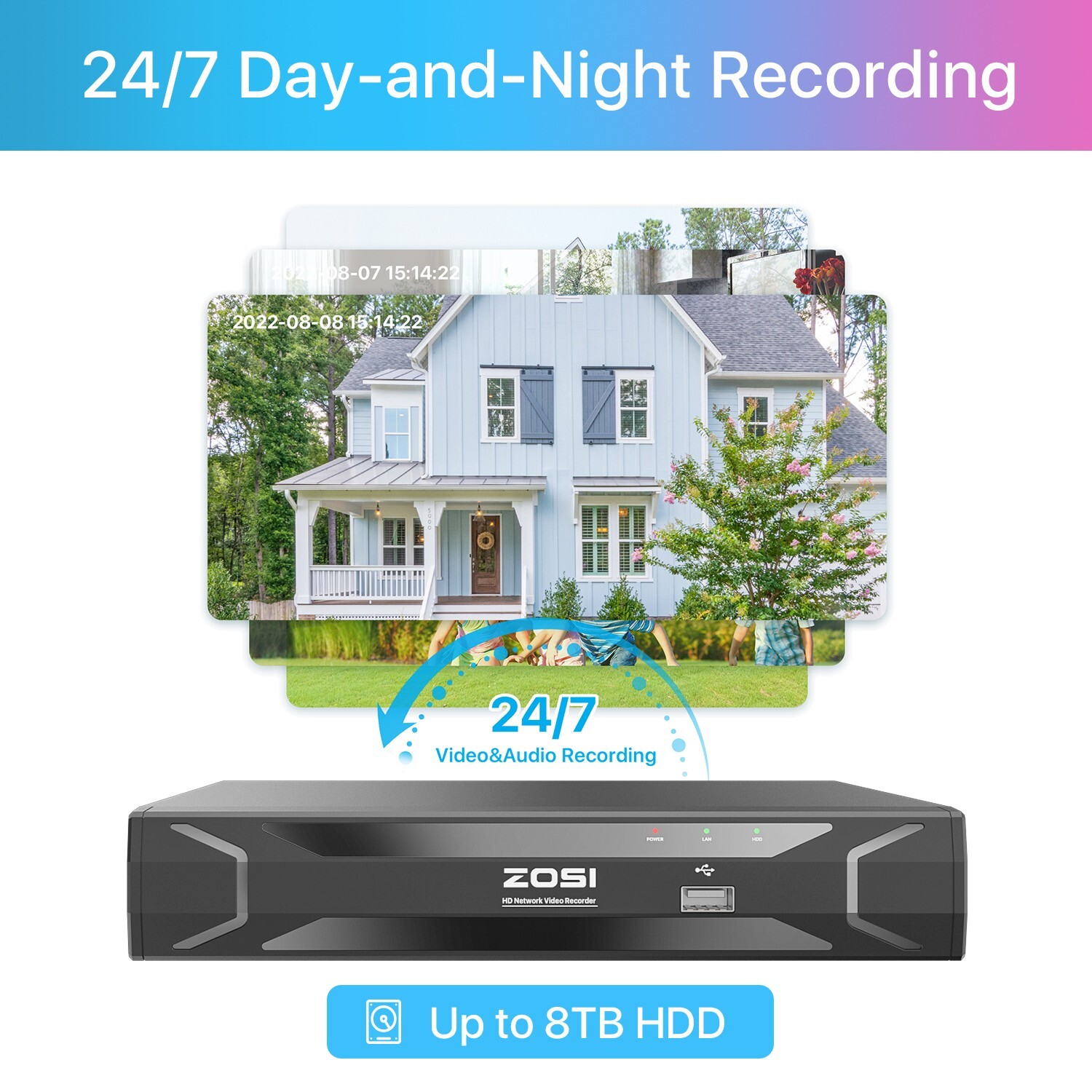 ZOSI 5MP 8CH NVR 4MP PoE Security IP Camera System Smart Detect 24/7 View Audio