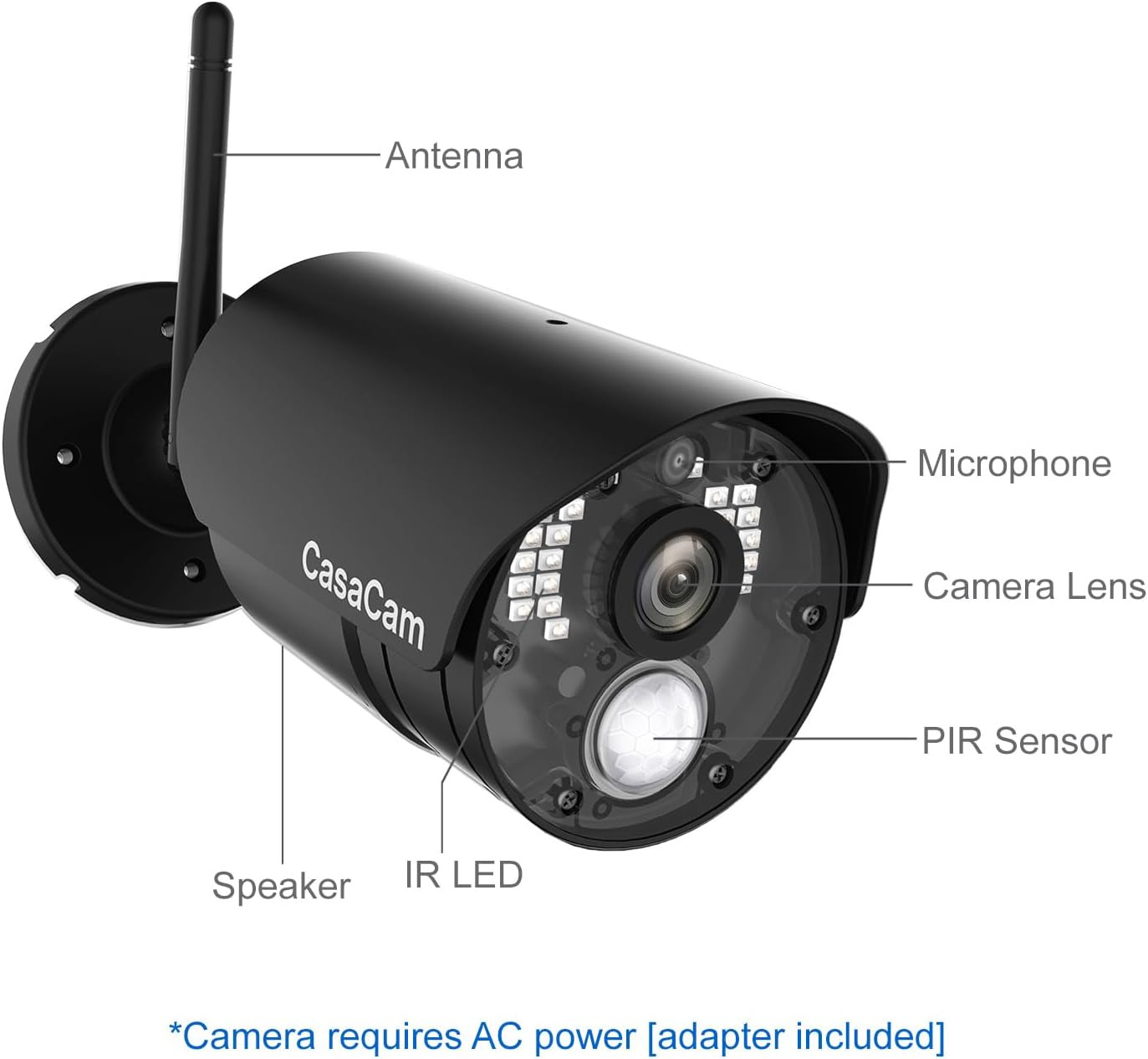 Wireless Security Camera System Weatherproof Outdoor Security Camera System