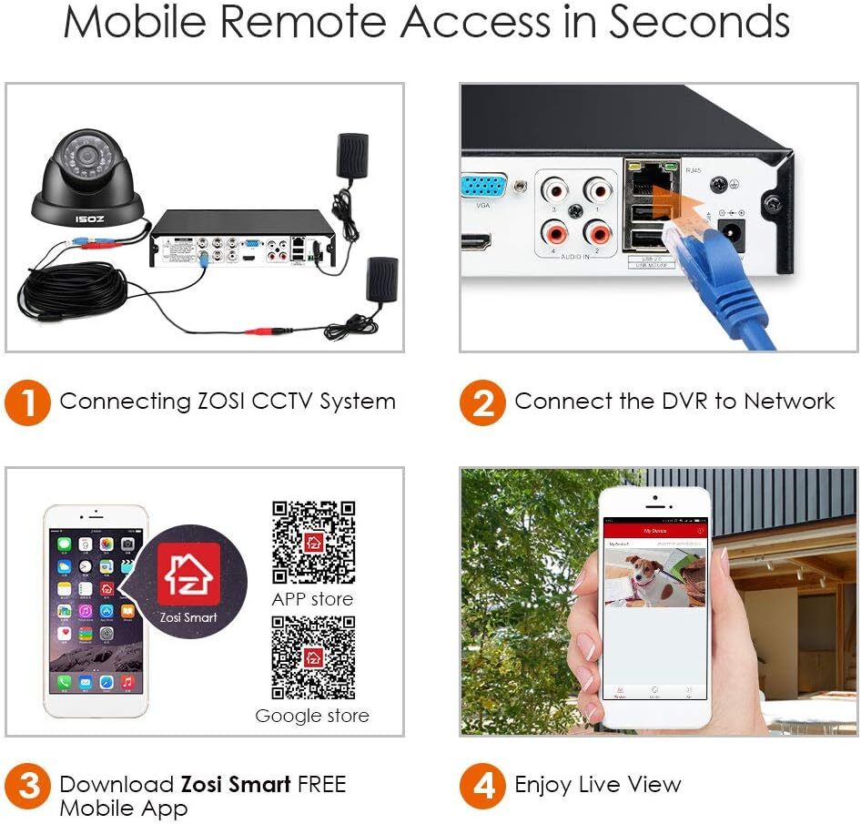 ZOSI 8CH DVR 1080P Outdoor CCTV Security Camera System Night Vision 1TB