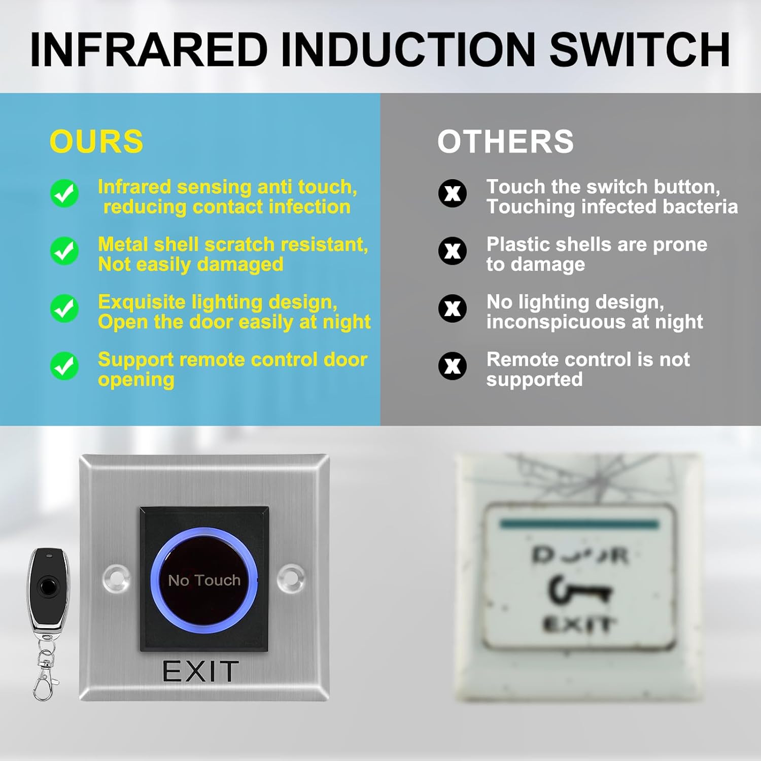 Wifi TUYA Security Access Control System Kit with Waterproof RFID Keypad Door Lo