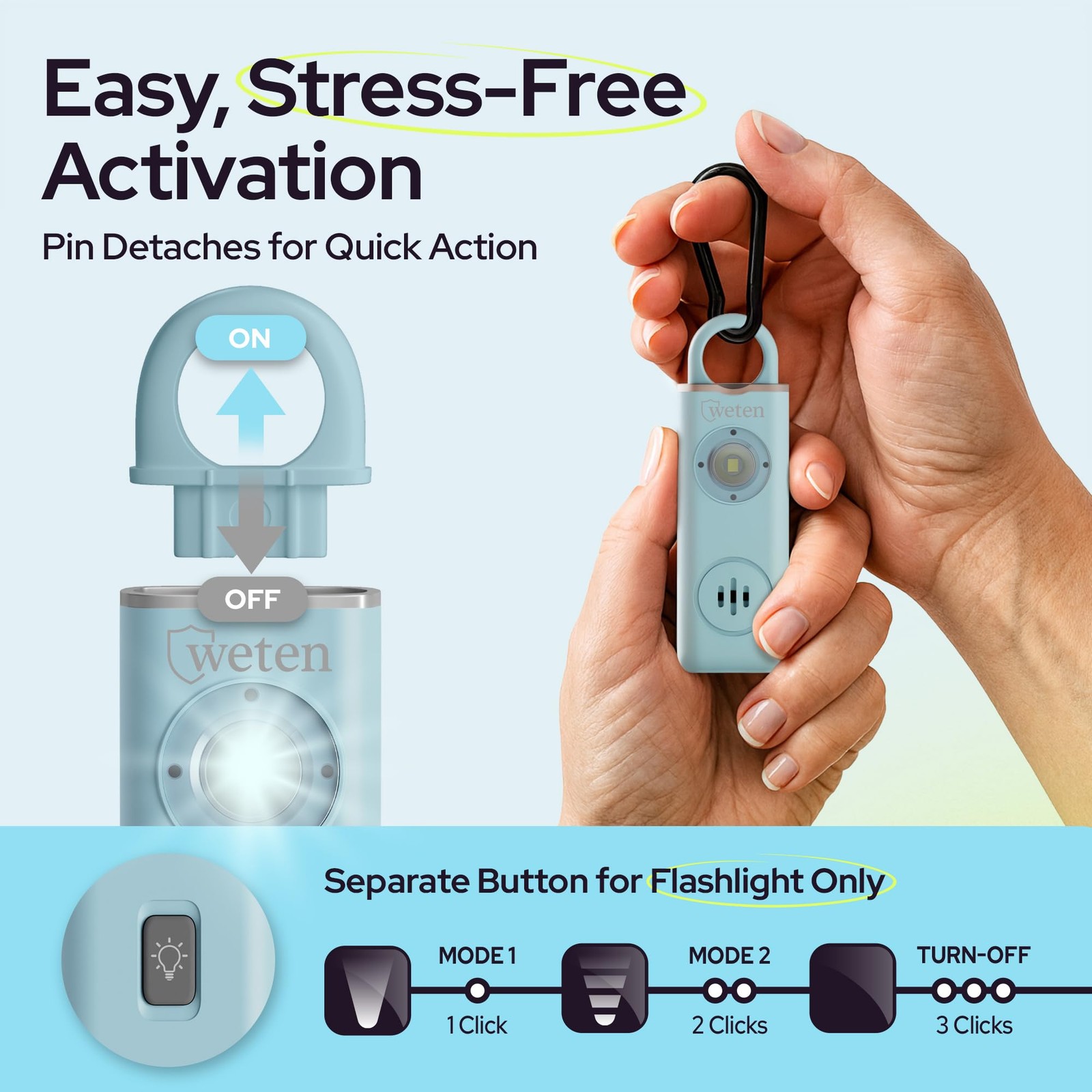 Personal Safety Alarm for Women – 130dB Loud Panic Siren Keychain 3 Pack – Ra…