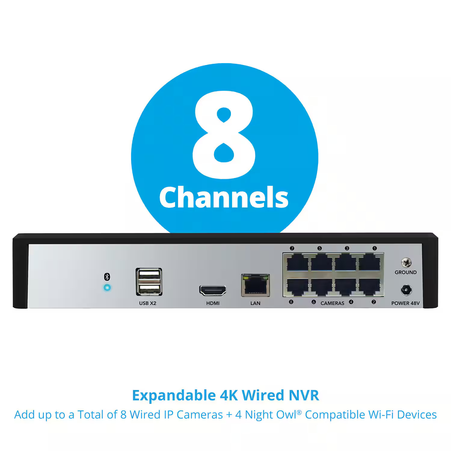 Night Owl – 12-Channel, 8-Camera Indoor/Outdoor Wired IP 4K 2TB NVR Security …
