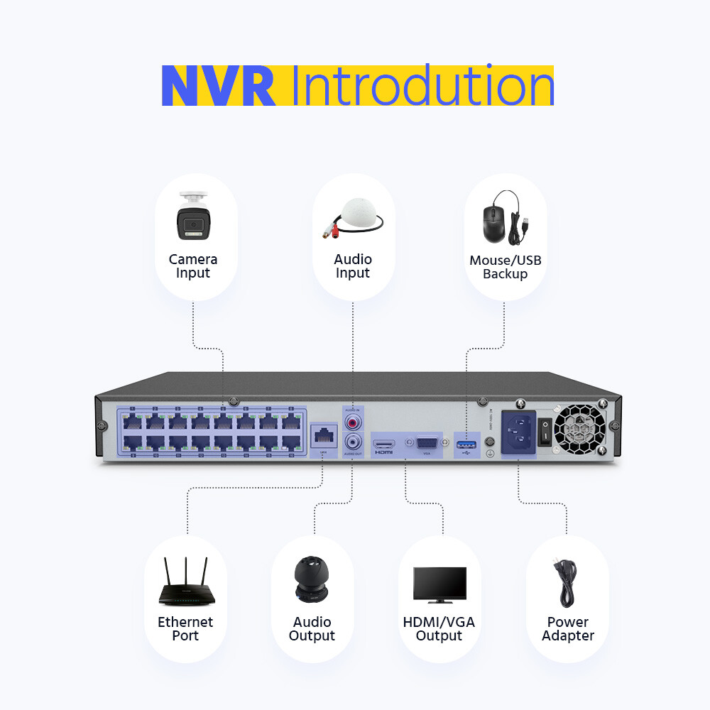 ANNKE 12MP 16CH NVR 4K Audio POE Security Camera System Full Color H.265+ IP67