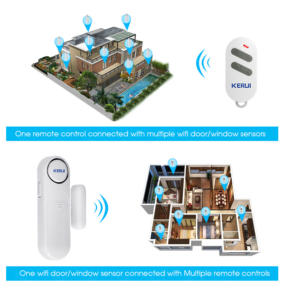 Wireless Remote Control Magnetic Sensor Door Window Home Security Burglar Alarm
