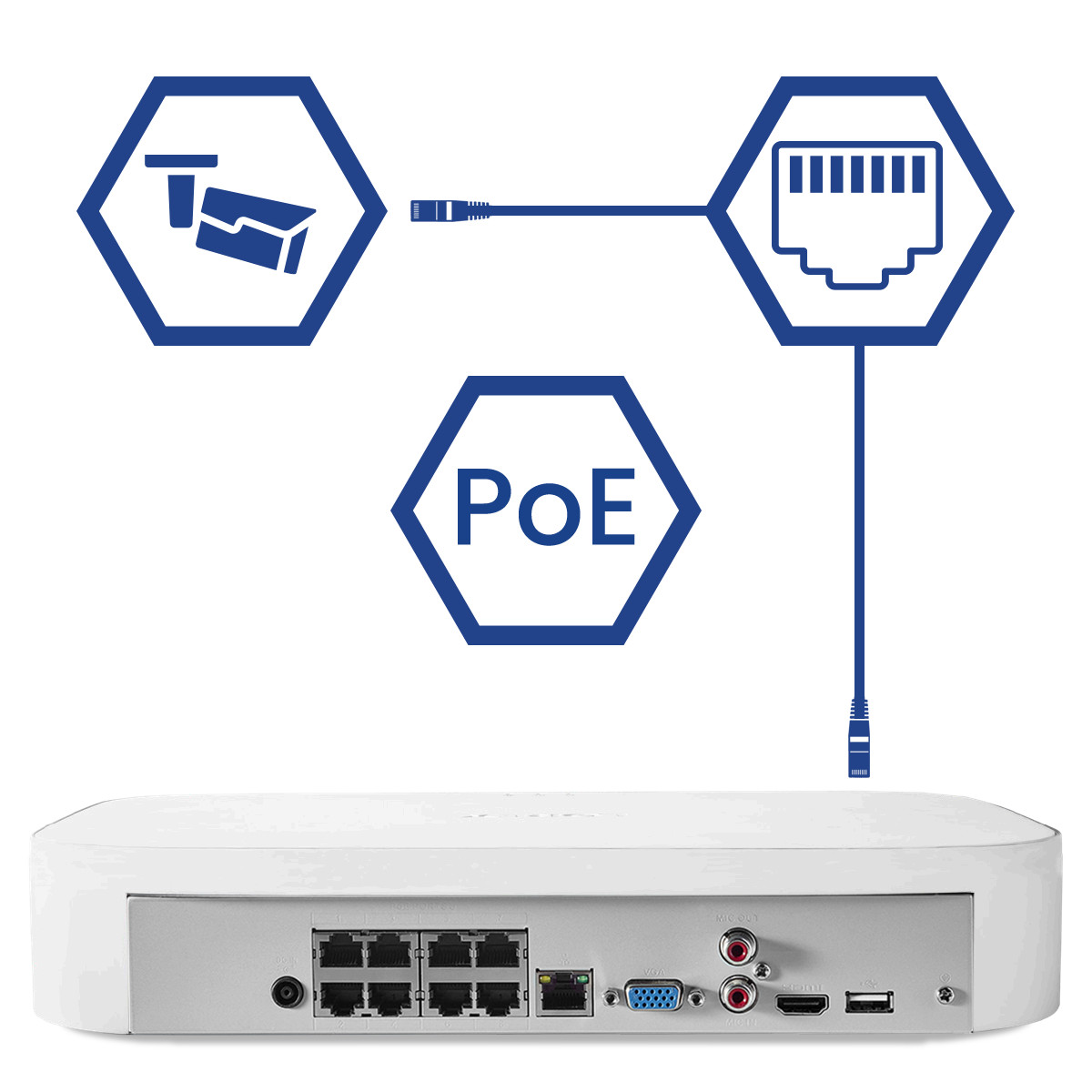Lorex 4K Smart Deterrence NVR Security System with Fusion, Sensors