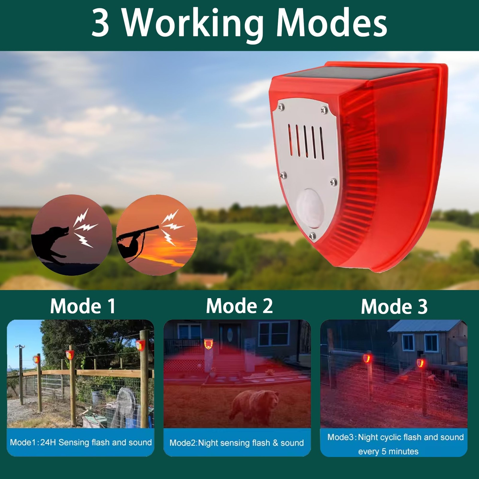 Solar Outdoor Motion Sensor Alarm: 129db Dog Barking & Gunshot Sound,Loud Mot
